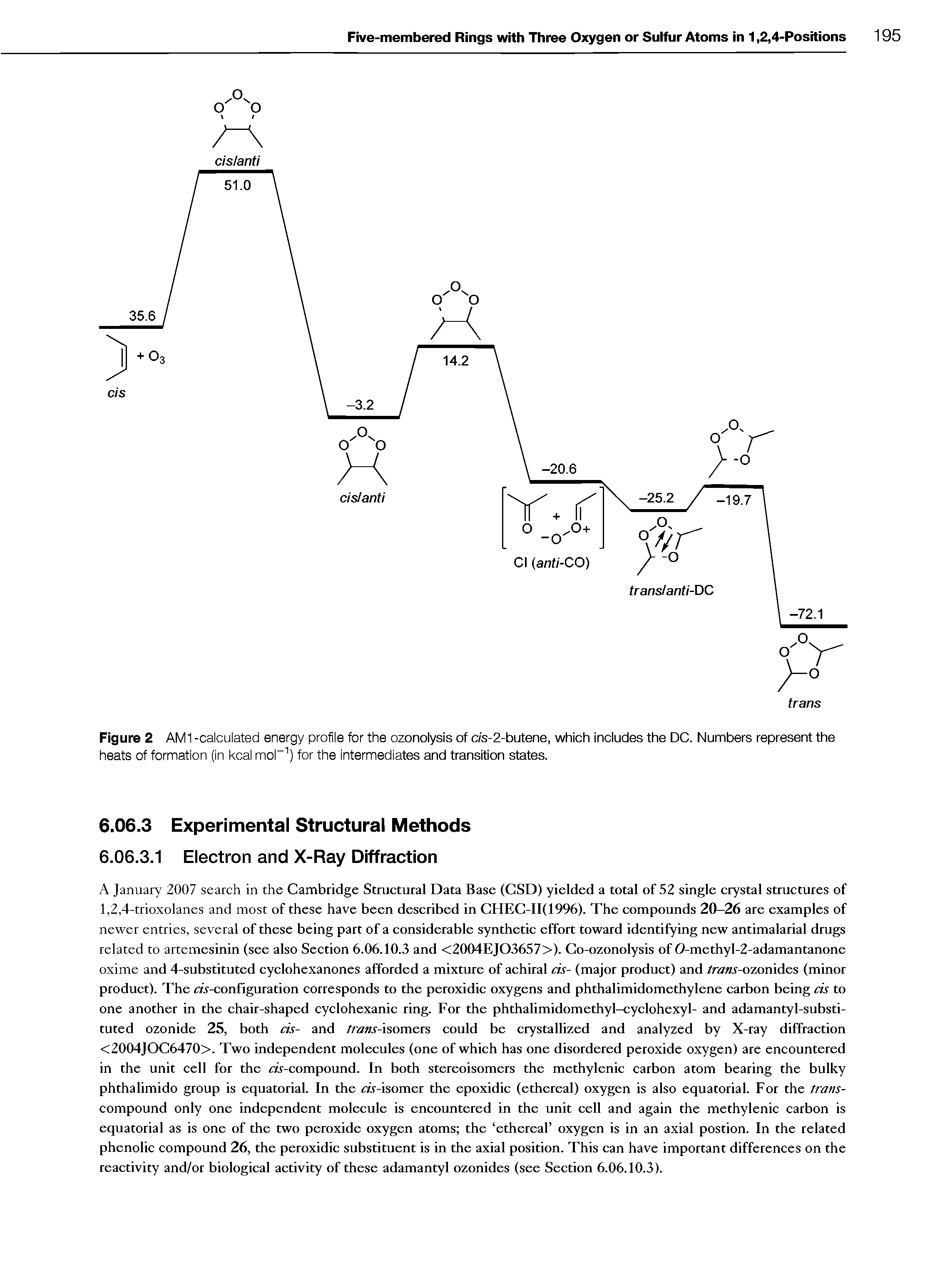 Figure 2 AM 1 -calculated energy profile for the ozonolysis of c/s-2-butene, which includes the DC. Numbers represent the heats of formation (in kcal mol-1) for the intermediates and transition states.