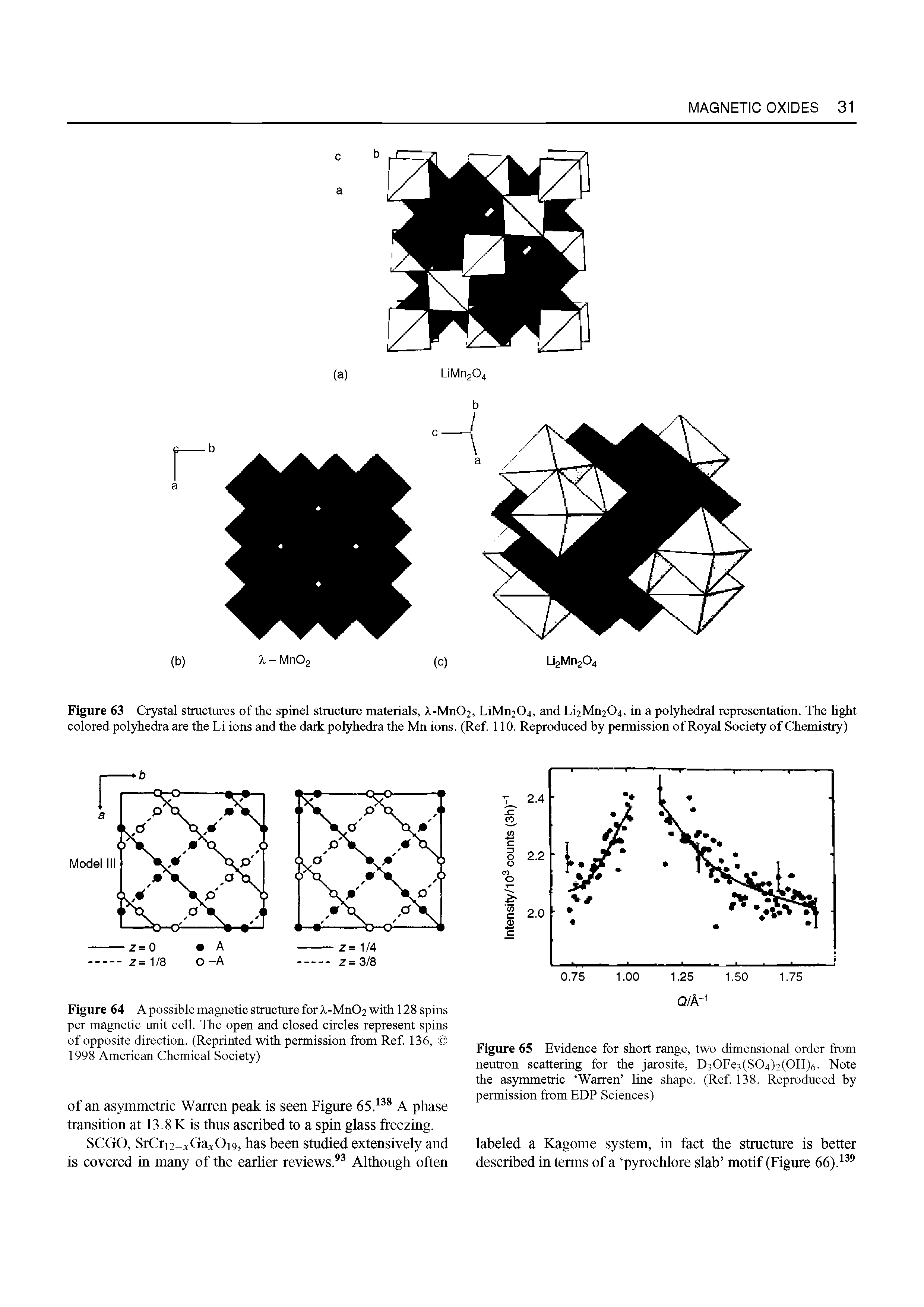 Figure 63 Crystal structures of the spinel structure materials, X-Mn02, LiMn204, and Li2Mu204, in a polyhedral representation. The light colored polyhedra are the Li ions and the dark polyhedra the Mn ions. (Ref. 110. Reproduced by permission of Royal Society of Chemistry)...