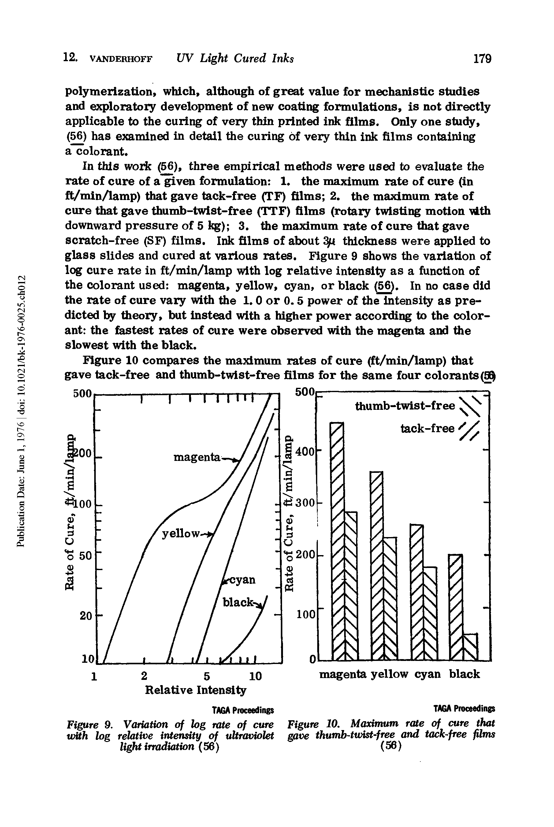 Figure 9. Variation of log rate of cure with log relative intensity of ultraviolet light irradiation (56)...