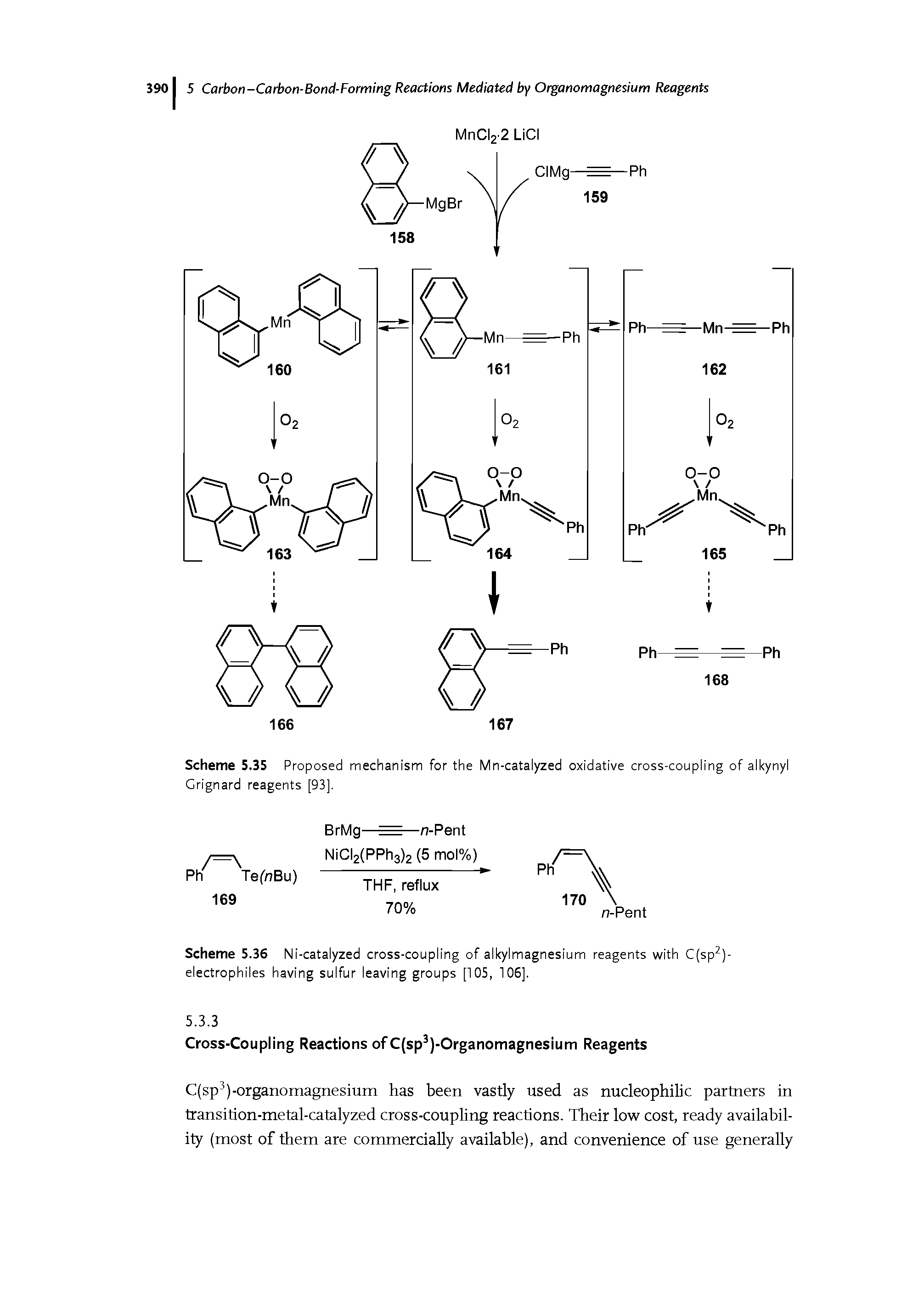 Scheme 5.36 Ni-catalyzed cross-coupling of alkylmagnesium reagents with C(sp )-electrophiles having sulfur leaving groups [105, 105].