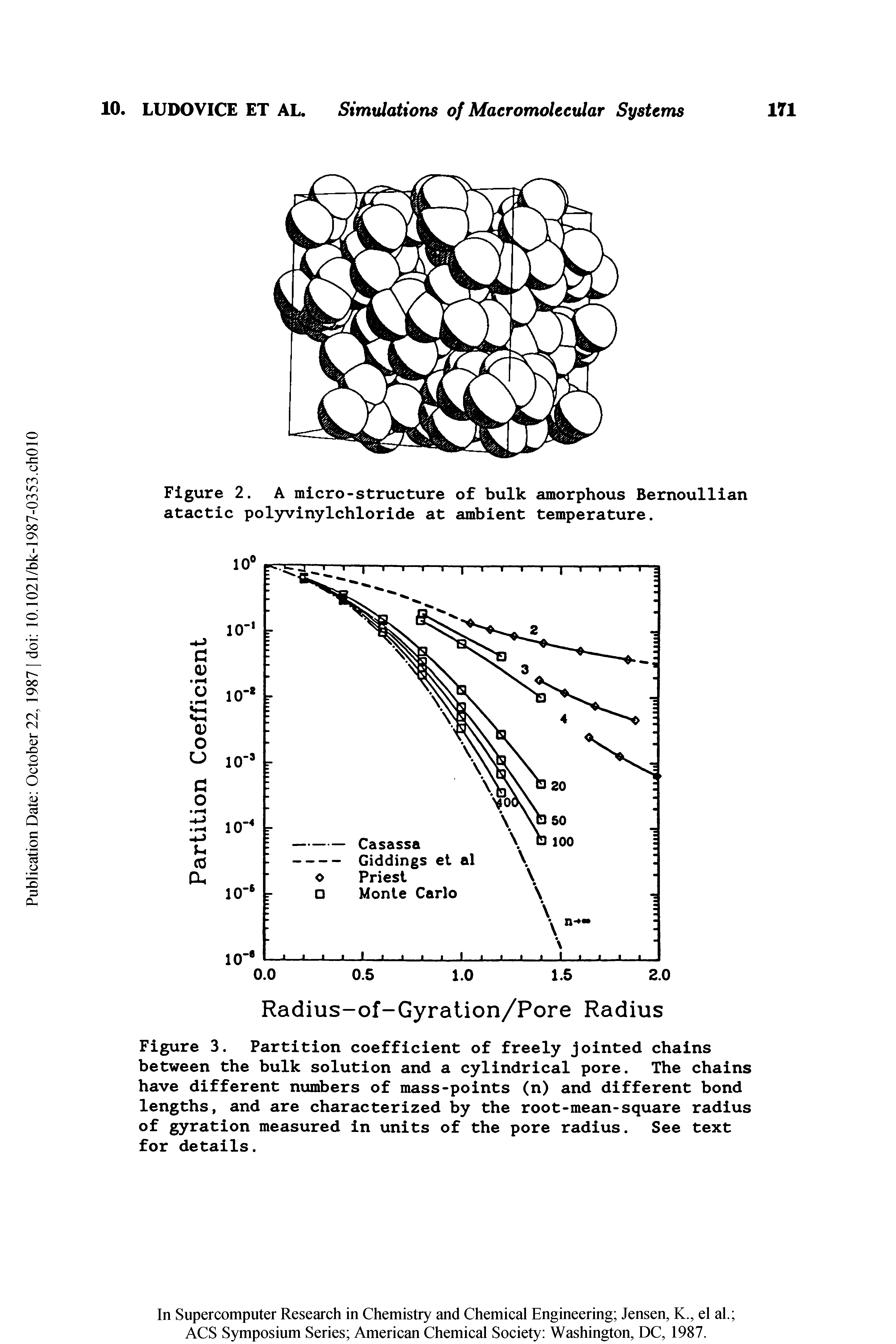 Figure 2. A micro-structure of bulk imorphous Bernoullian atactic polyvinylchloride at imbient temperature.
