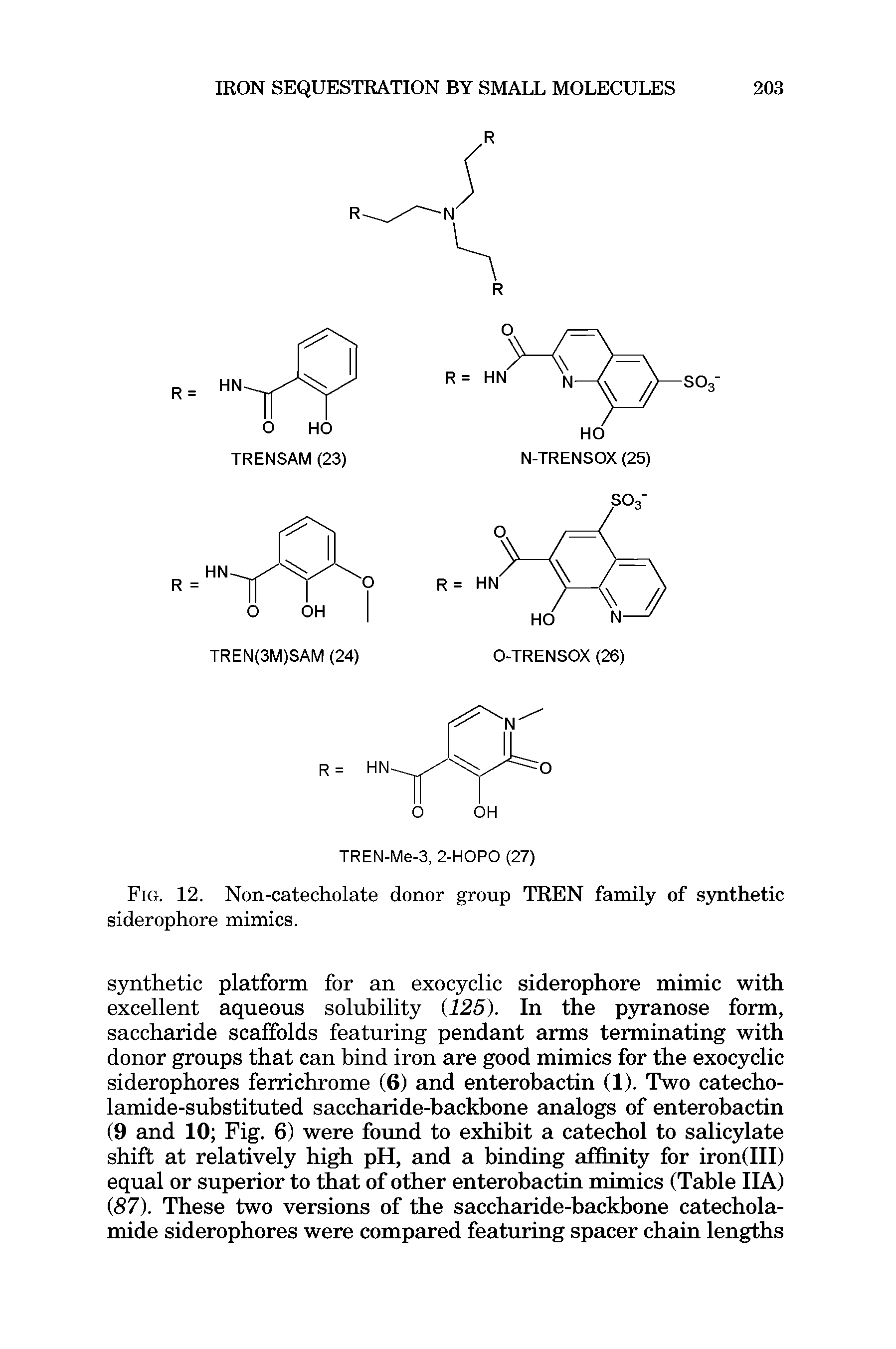 Fig. 12. Non-catecholate donor group TREN family of synthetic siderophore mimics.