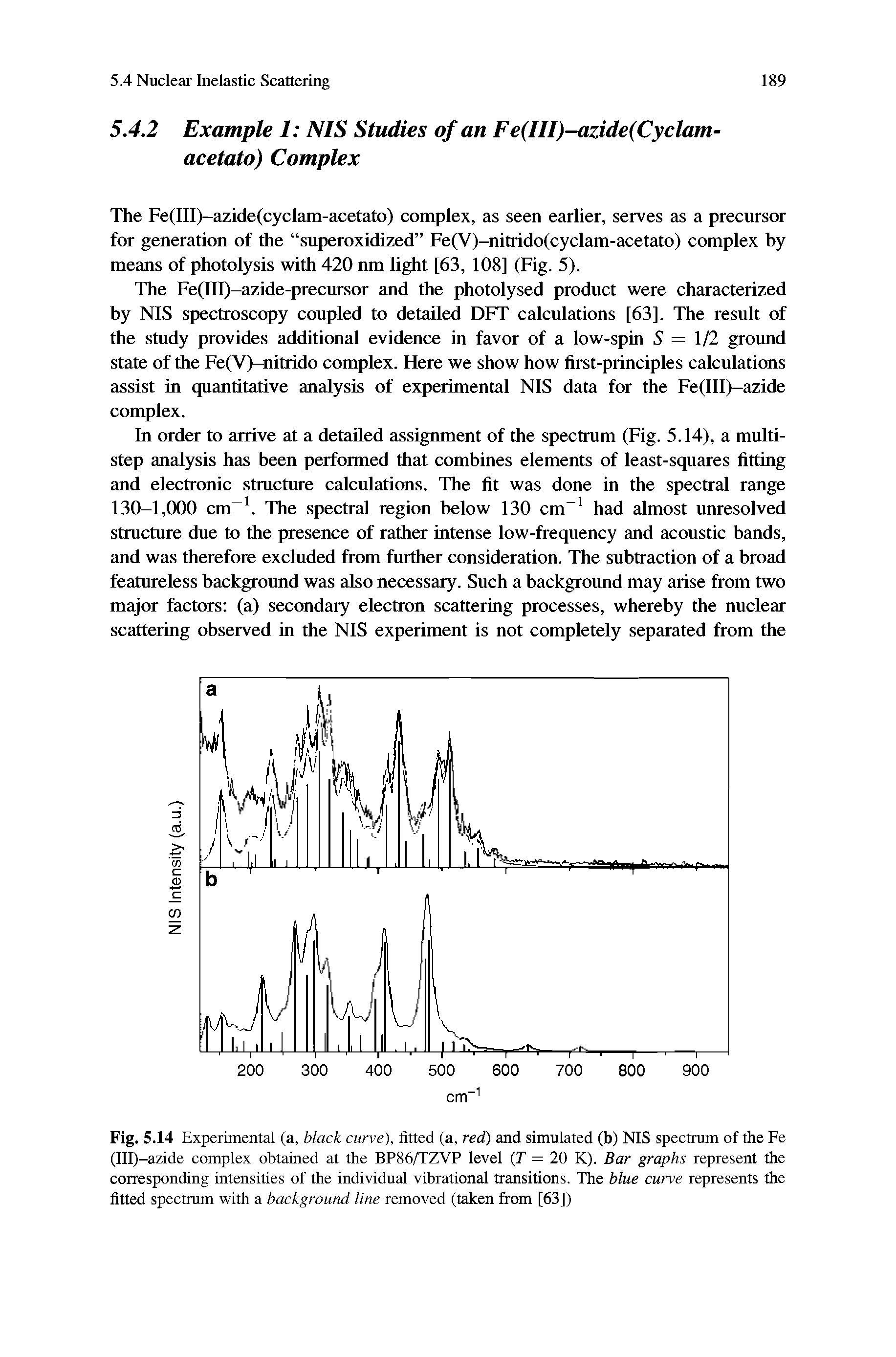 Fig. 5.14 Experimental (a, black curve), fitted (a, red) and simulated (b) NIS spectrum of the Fe (Ill)-azide complex obtained at the BP86ATZVP level (J = 20 K). Bar graphs represent the corresponding intensities of the individual vibrational transitions. The blue curve represents the fitted spectrum with a background line removed (taken from [63])...