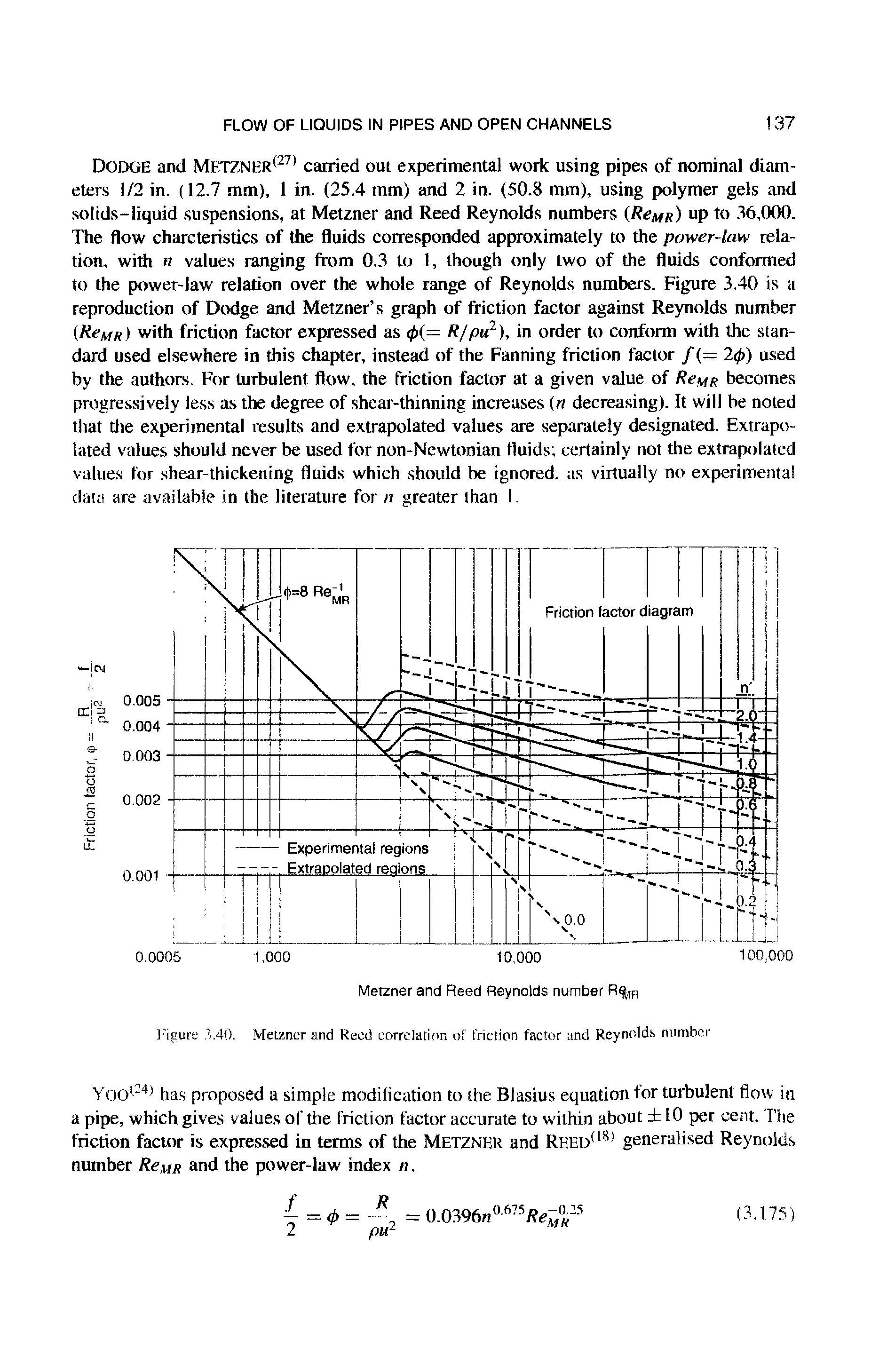 Figure 3.40. Metzner and Reed correlation of friction factor and Reynolds number...