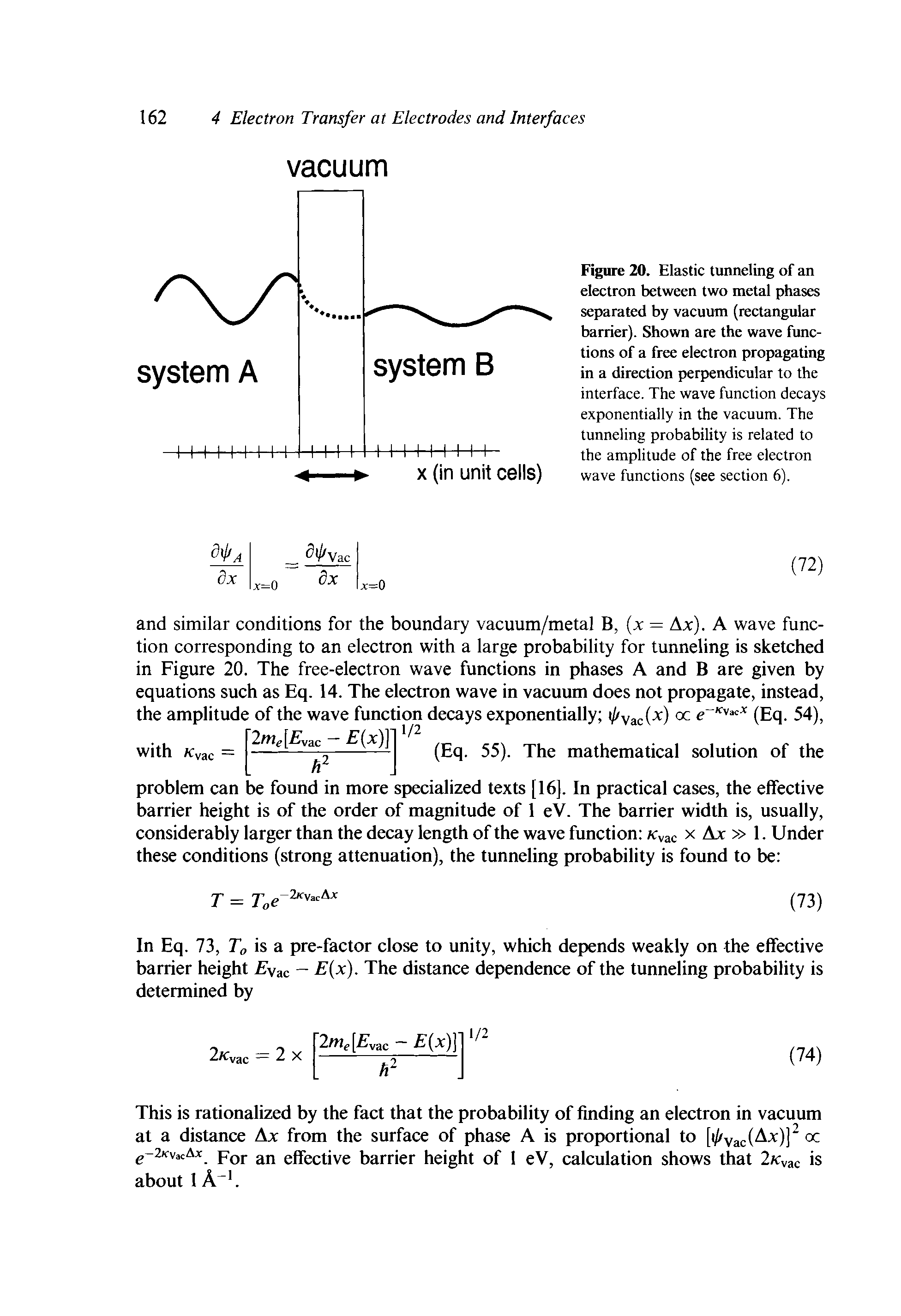 Figure 20. Elastic tunneling of an electron between two metal phases separated by vacuum (rectangular barrier). Shown are the wave functions of a free electron propagating in a direction perpendicular to the interface. The wave function decays exponentially in the vacuum. The tunneling probability is related to the amplitude of the free electron wave functions (see section 6).