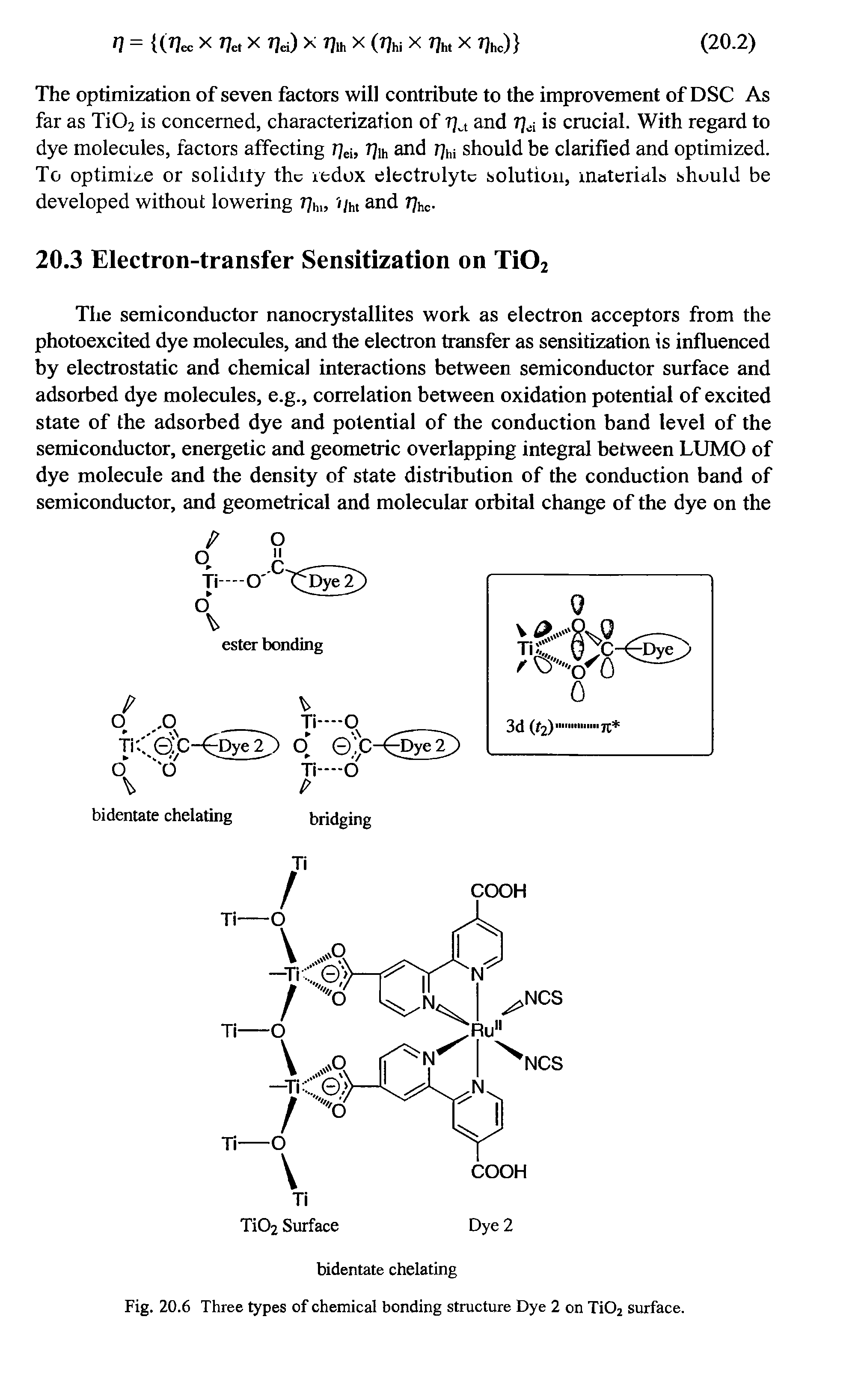 Fig. 20.6 Three types of chemical bonding structure Dye 2 on Ti02 surface.