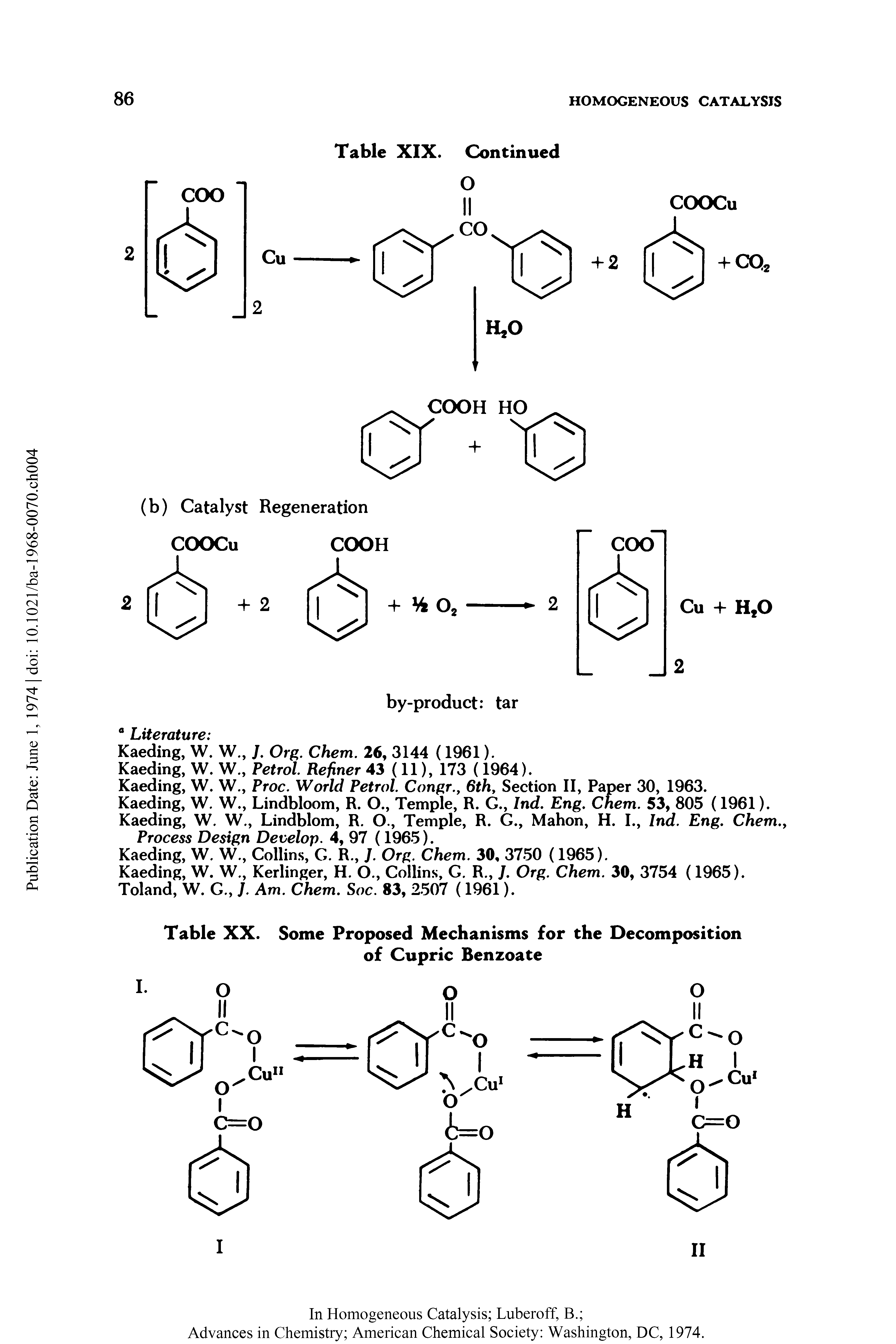 Table XX. Some Proposed Mechanisms for the Decomposition of Cupric Benzoate...
