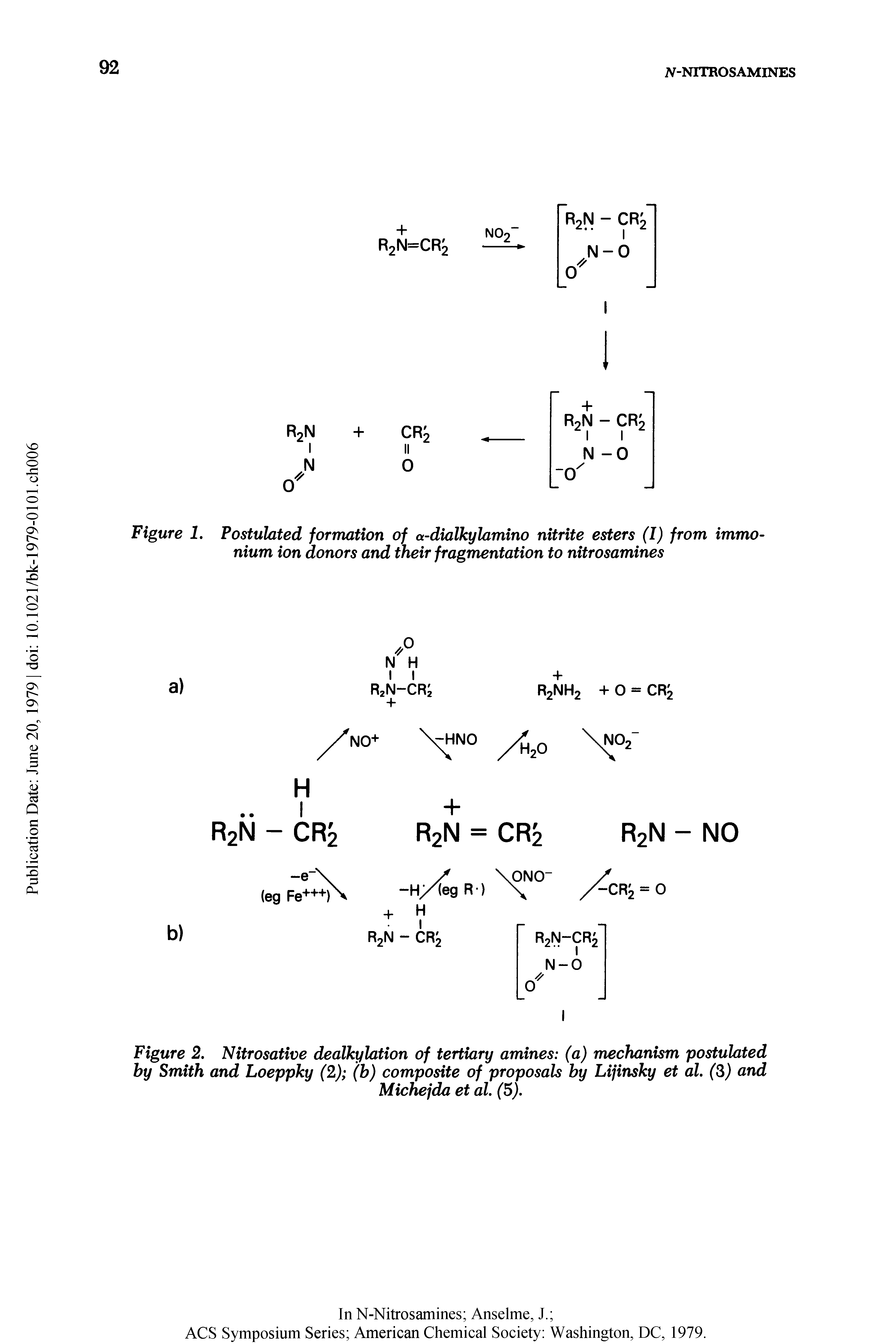 Figure 1. Postulated formation of a-dialkylamino nitrite esters (I) from immo-nium ion donors and their fragmentation to nitrosamines...