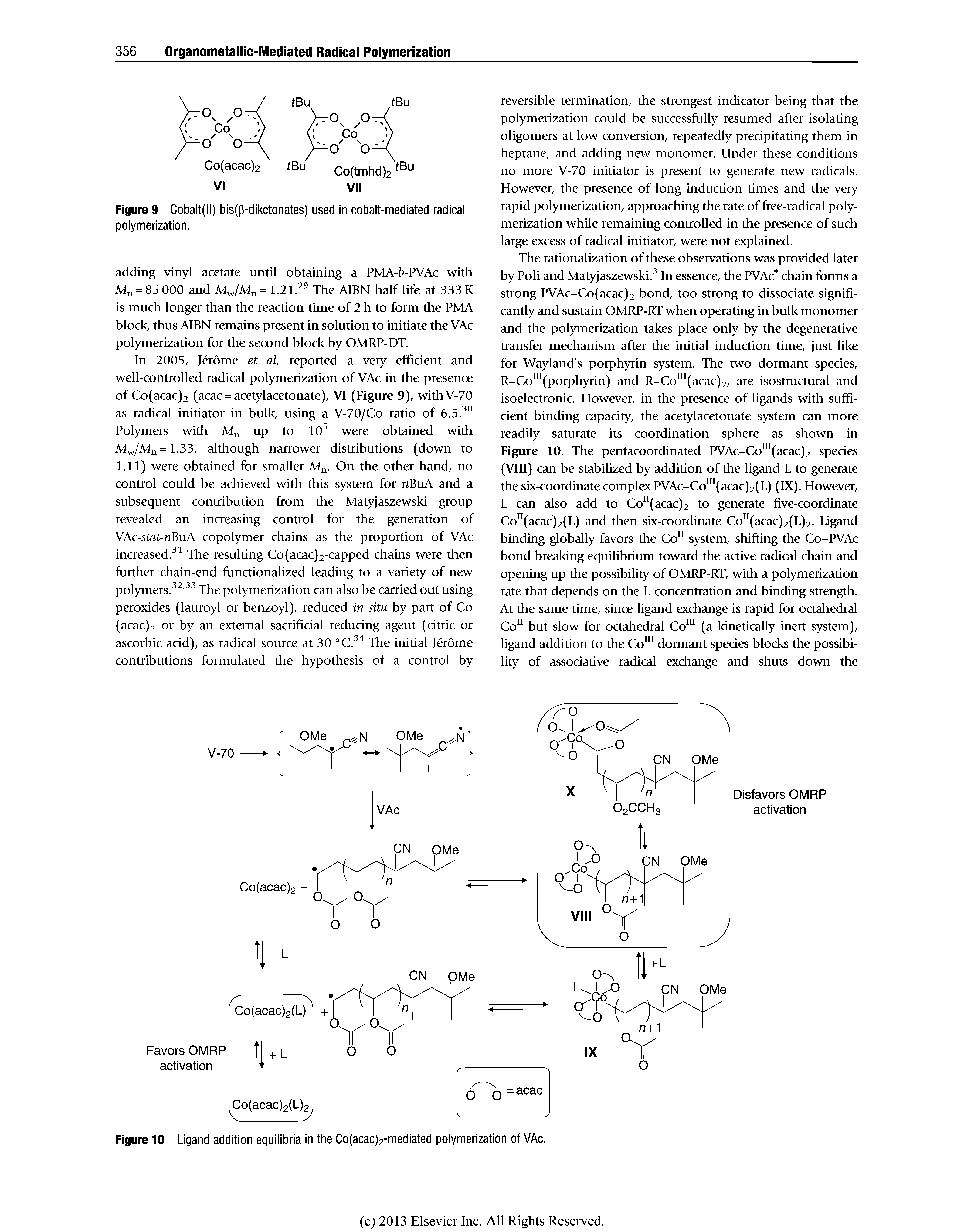 Figure 9 Cobalt(ll) bis(p-diketonates) used in cobalt-mediated radical polymerization.