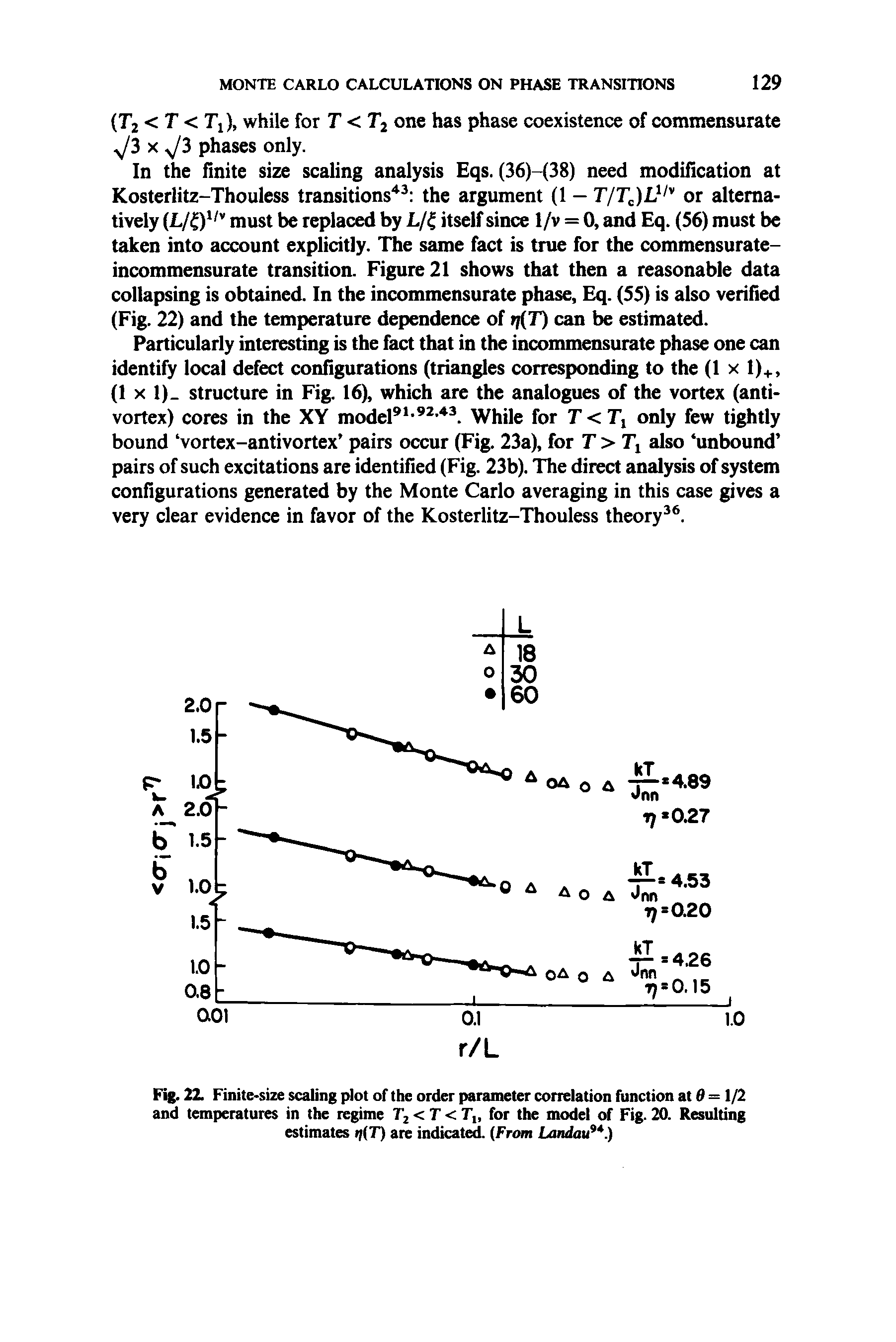 Fig. 22. Finite-size scaling plot of the order parameter correlation function at 0 == 1/2 and temperatures in the regime Tj < T < T for the model of Fig. 20. Resulting estimates i((T) are indicated. (From Landau. )...