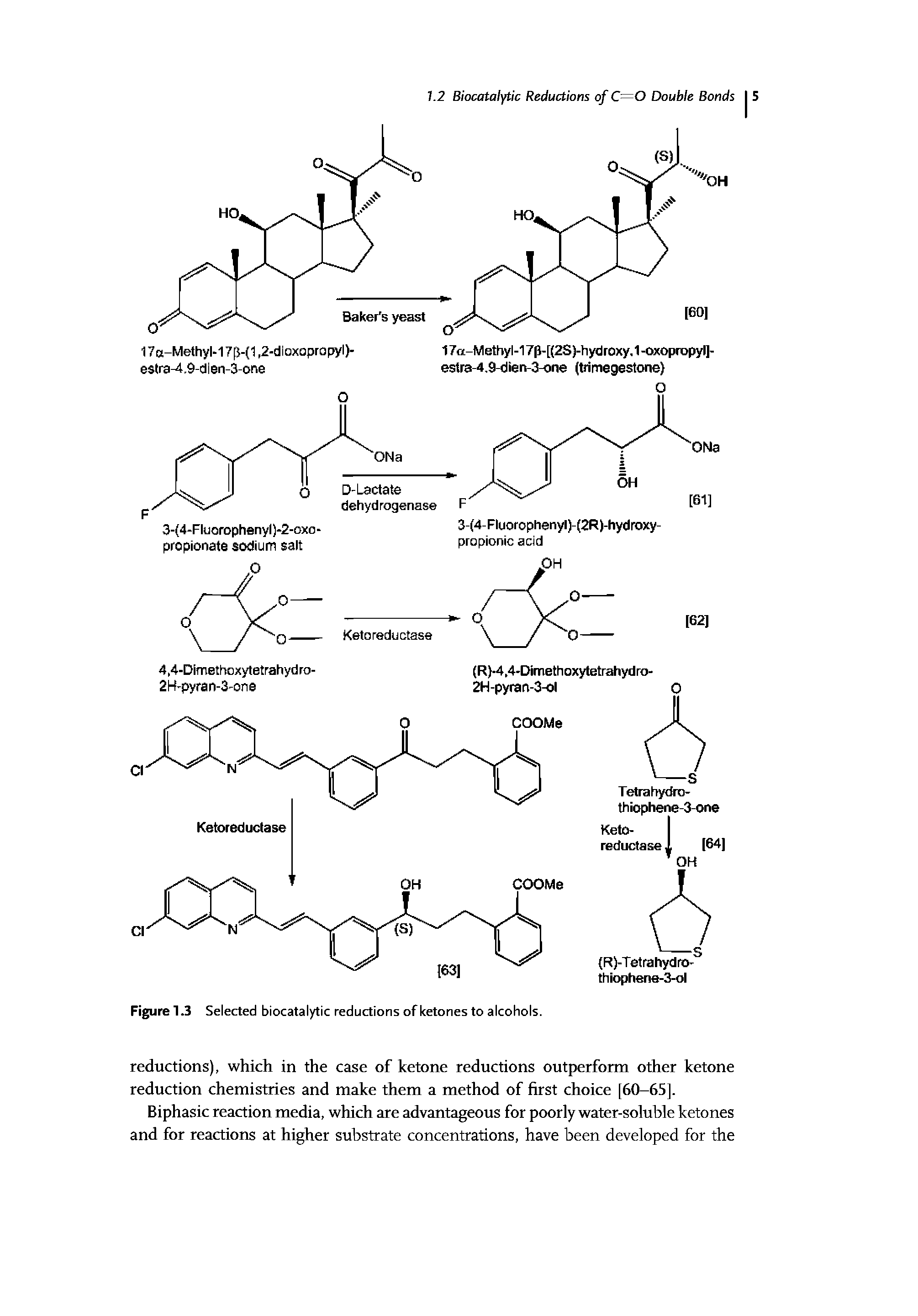 Figure 1.3 Selected biocatalytic reductions of ketones to alcohols.