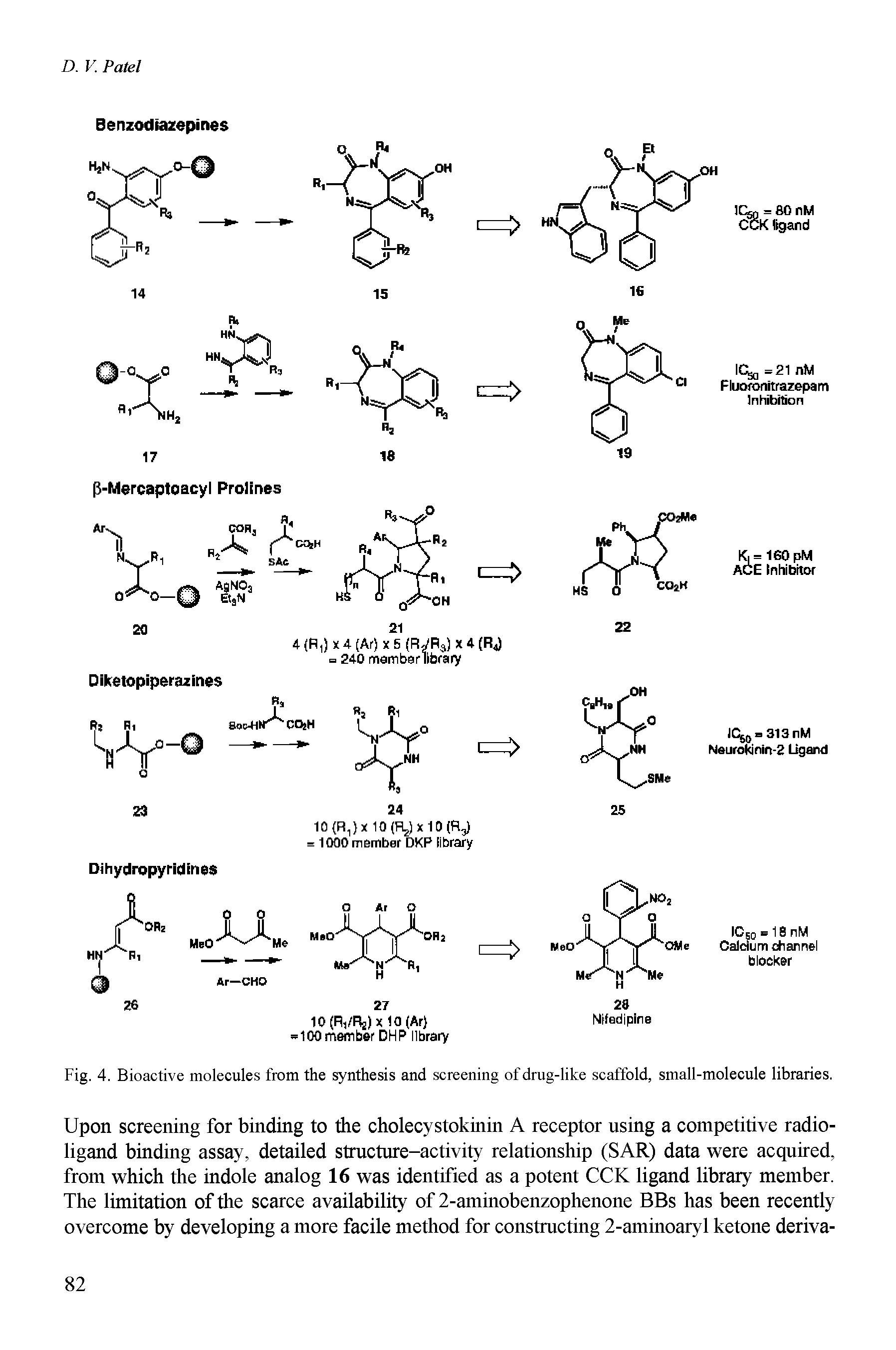 Fig. 4. Bioactive molecules from the synthesis and screening of drug-like scaffold, small-molecule libraries.