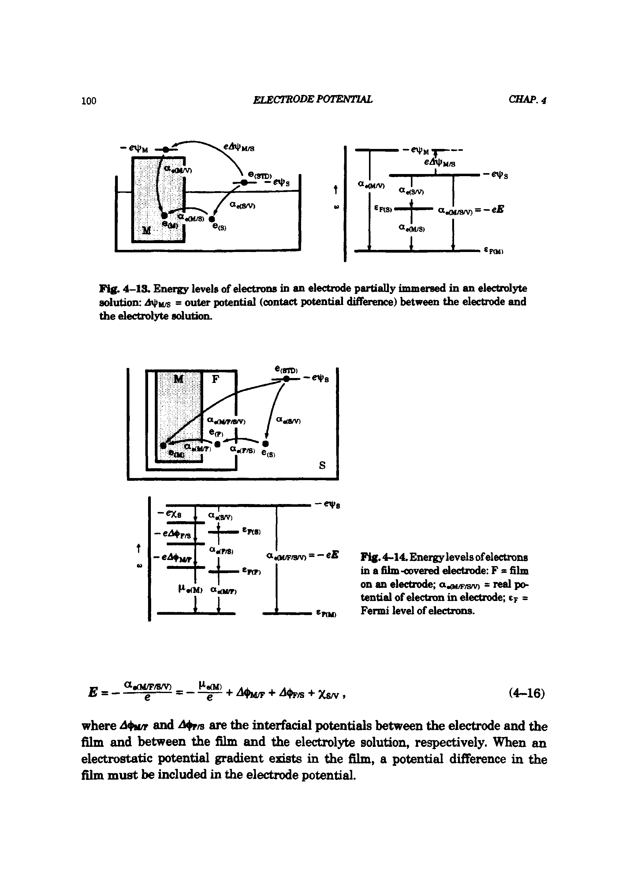 Fig. 4-14. Energy levels of electrons in a film-covered electrode F s film on an electrode a /p/sAo = potential of electron in electrode cp = Fermi level of electrons.