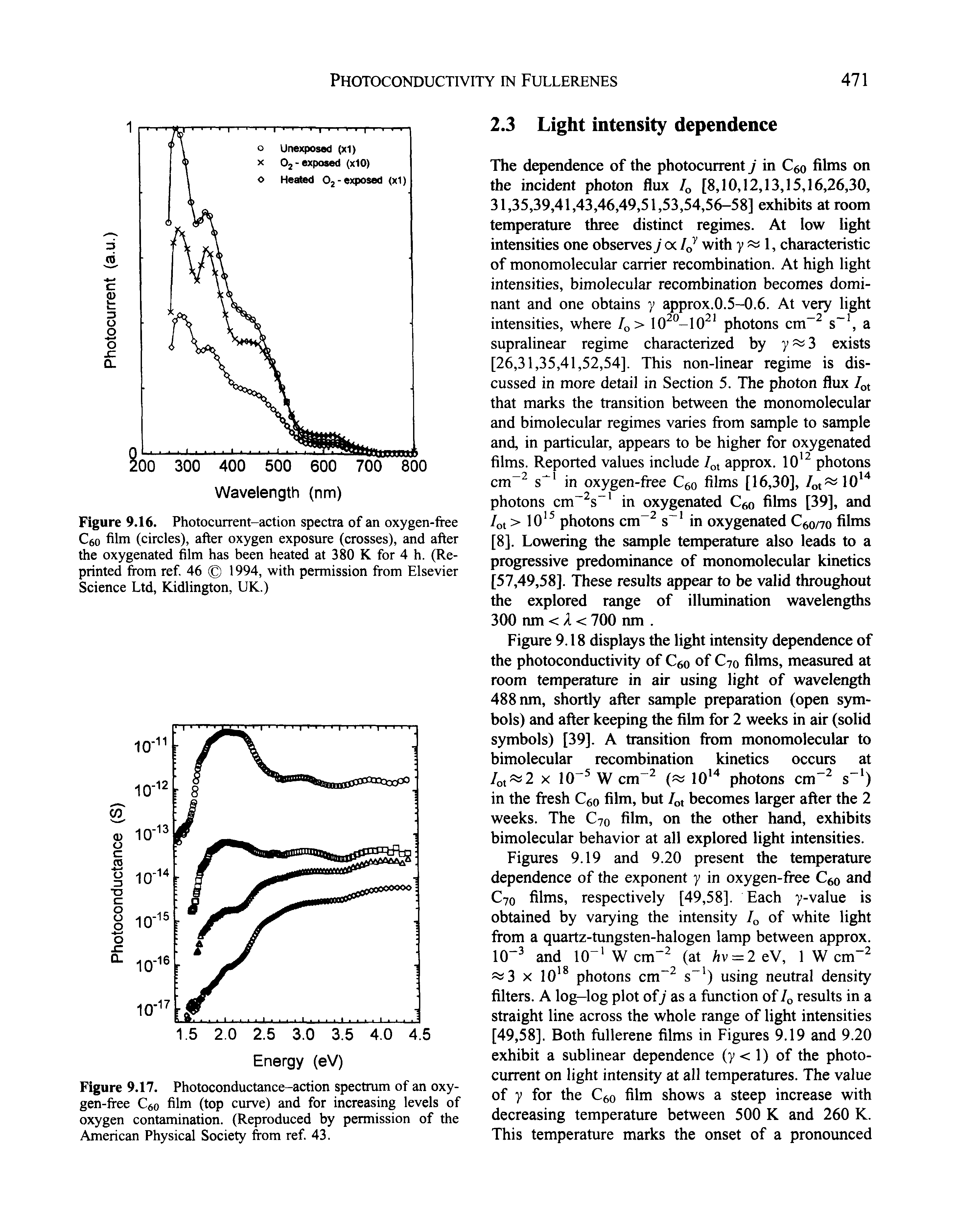 Figure 9.17. Photoconductance-action spectrum of an oxygen-free Cao film (top curve) and for increasing levels of oxygen contamination. (Reproduced by permission of the Ainerican Physical Society from ref 43.