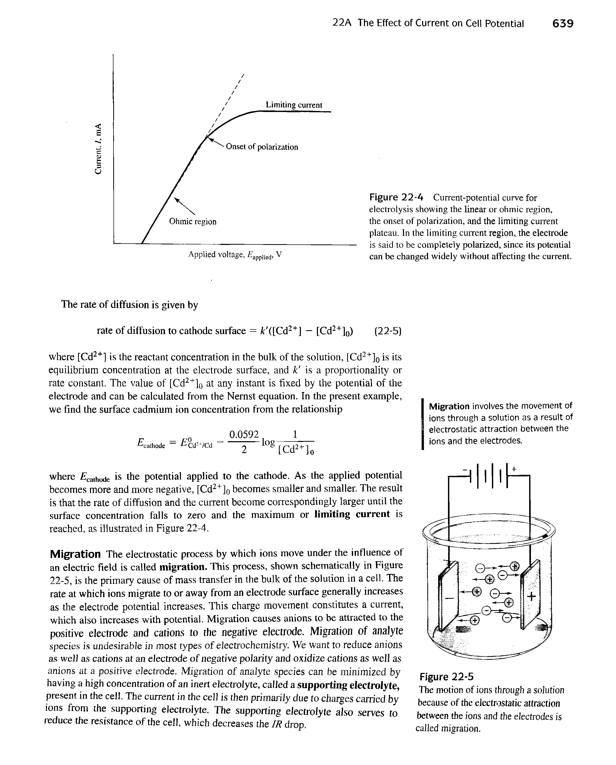 Figure 22-4 Current-potential curve for electrolysis showing the linear or ohmic region, the onset of polarization, and the limiting cuirent plateau. In the limiting current region, the electrode is said to be completely polarized, since its potential can be changed widely without affecting the current.