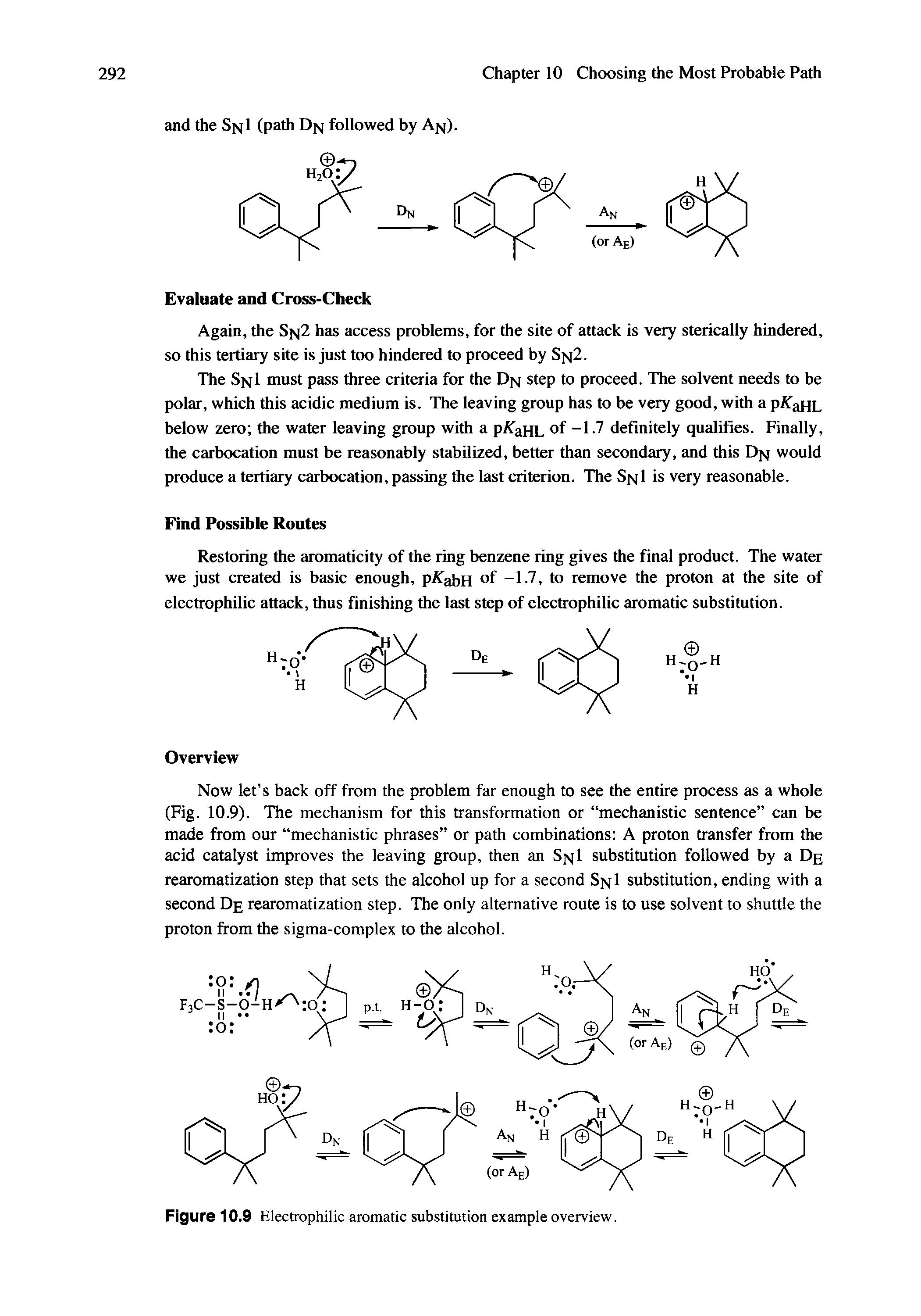 Figure 10.9 Electrophilic aromatic substitution example overview.