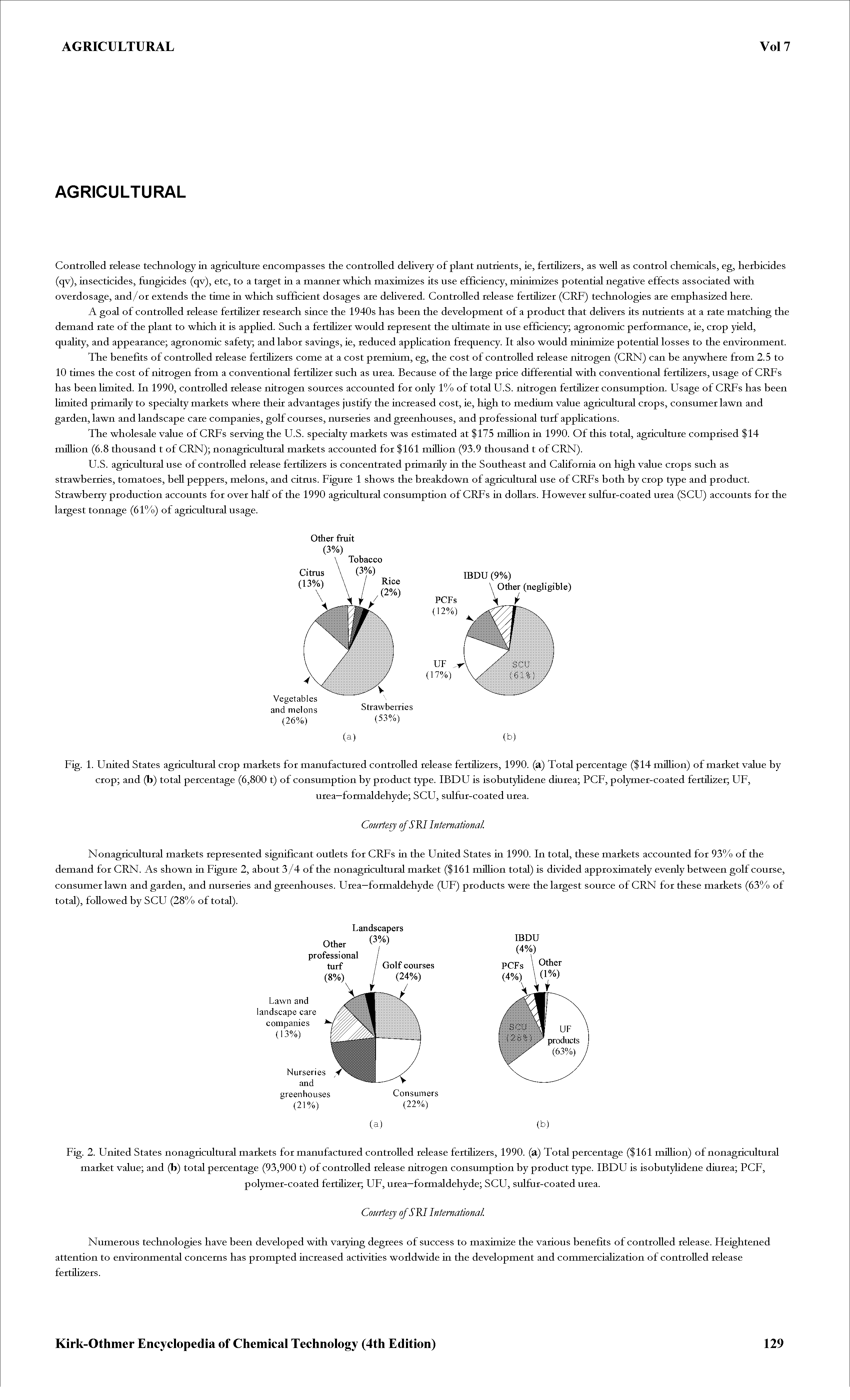 Fig. 1. United States agricultural crop markets for manufactured controlled release fertilizers, 1990. (a) Total percentage ( 14 million) of market value by crop and (b) total percentage (6,800 t) of consumption by product type. IBDU is isobutyUdene diurea PCF, polymer-coated fertilizer UF,...