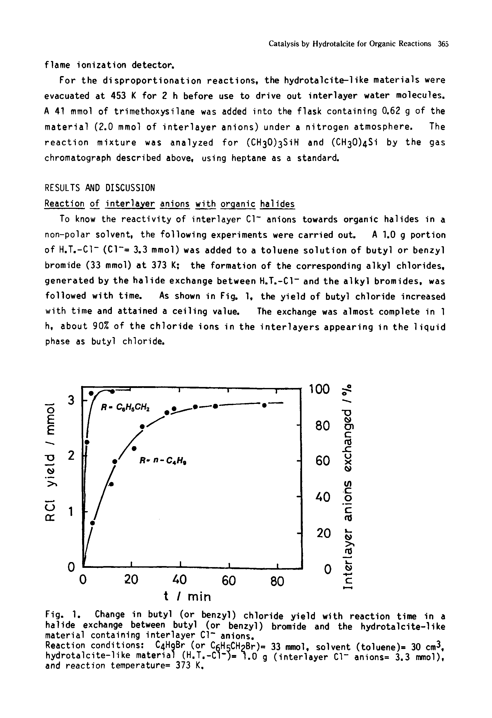 Fig. 1. Change in butyl (or benzyl) chloride yield with reaction time in a halide exchange between butyl (or benzyl) bromide and the hydrotalcite-1ike material containing interlayer Cl anions.