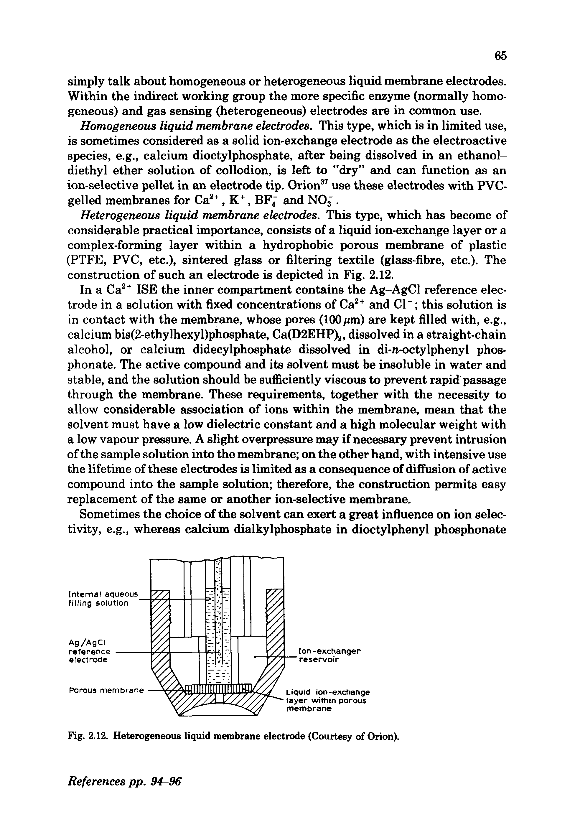 Fig. 2.12. Heterogeneous liquid membrane electrode (Courtesy of Orion).