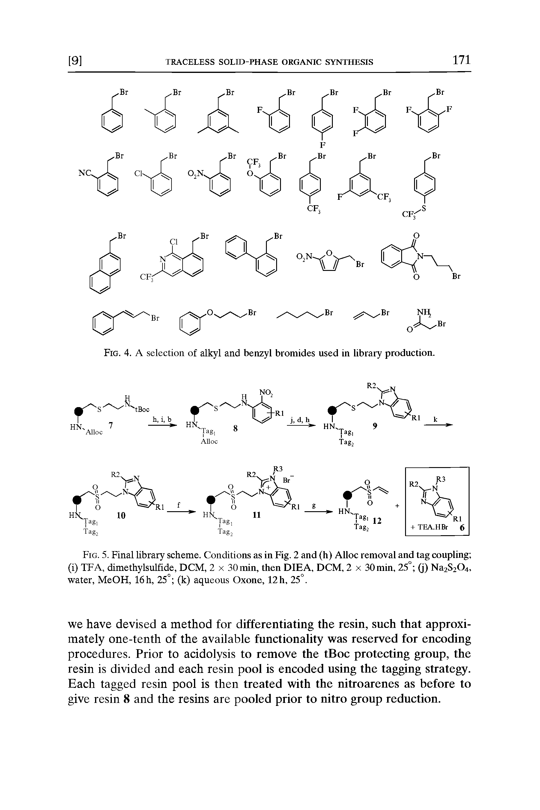 Fig. 5. Final library scheme. Conditions as in Fig. 2 and (h) Alloc removal and tag coupling (i) TFA, dimethylsulfide, DCM, 2 x 30min, then DIEA, DCM, 2 x 30min, 25° (j) Na2S204, water, MeOH, 16 h, 25° (k) aqueous Oxone, 12 h, 25°.