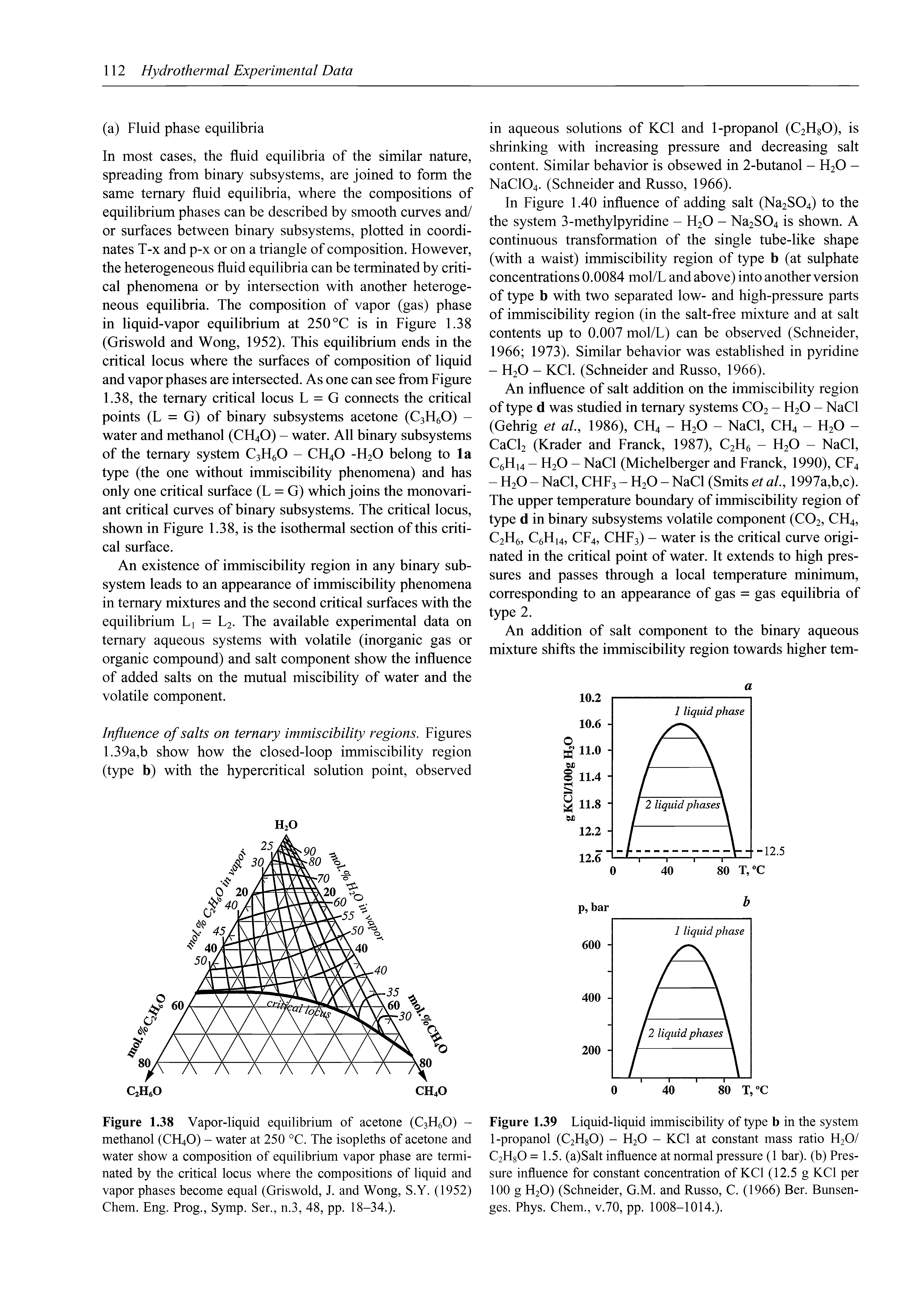 Figure 1.38 Vapor-liquid equilibrium of acetone (C3H6O) -methanol (CH4O) - water at 250 °C. The isopleths of acetone and water show a composition of equilibrium vapor phase are terminated by the critical locus where the compositions of liquid and vapor phases become equal (Griswold, J. and Wong, S.Y. (1952) Chem. Eng. Prog., Symp. Ser., n.3, 48, pp. 18-34.).