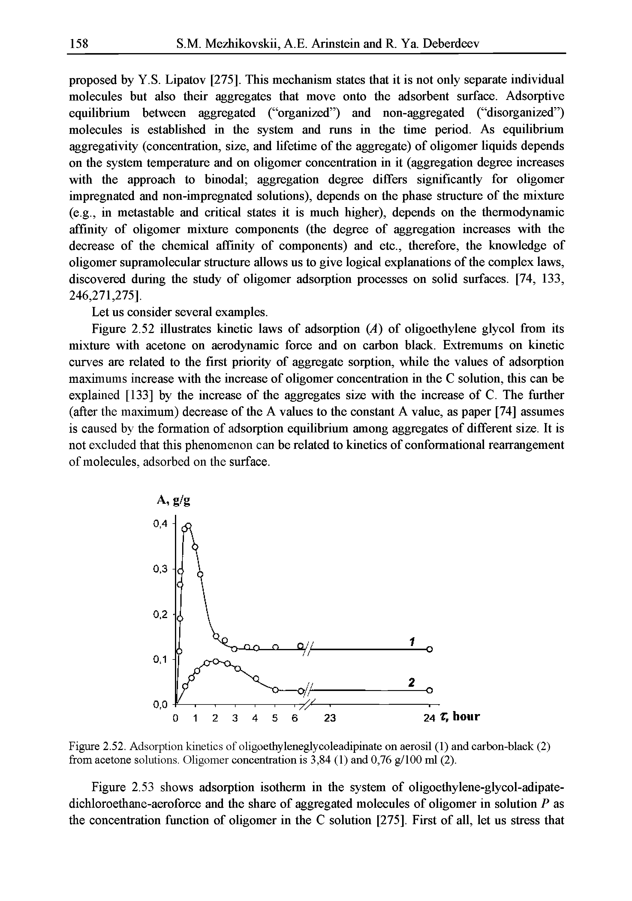 Figure 2.52. Adsorption kinetics of oligoethyleneglycoleadipinate on aerosil (1) and carbon-black (2) from acetone solutions. Oligomer concentration is 3,84 (1) and 0,76 g/100 ml (2).