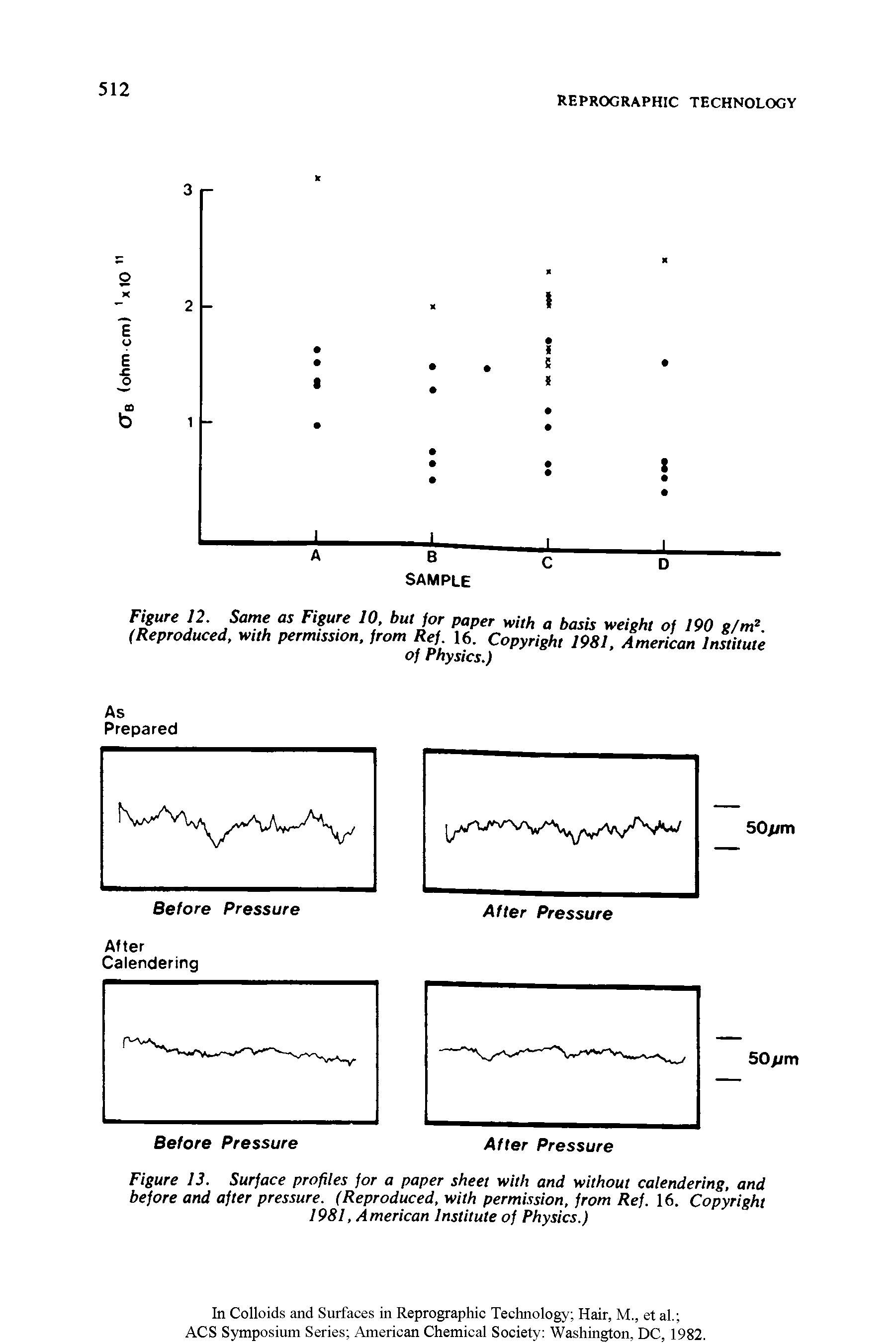Figure 13. Surface profiles for a paper sheet with and without calendering, and before and after pressure. (Reproduced, with permission, from Ref. 16. Copyright 1981, American Institute of Physics.)...