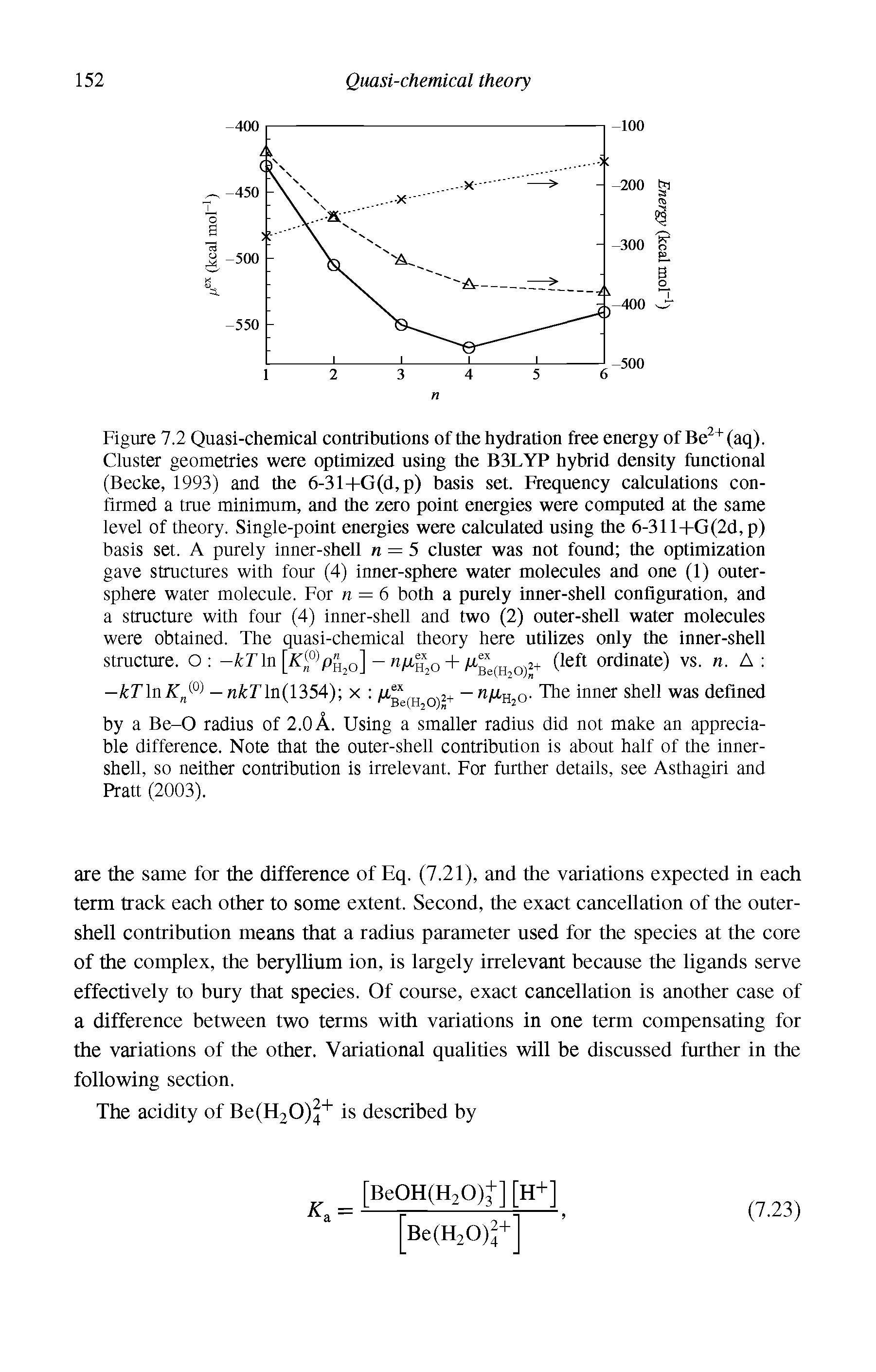 Figure 7.2 Quasi-chemical contributions of the hydration free energy of Be (aq). Cluster geometries were optimized using the B3LYP hybrid density functional (Becke, 1993) and the 6-31- -G(d, p) basis set. Frequency calculations confirmed a true minimum, and the zero point energies were computed at the same level of theory. Single-point energies were calculated using the 6-311- -G(2d, p) basis set. A purely inner-shell n = 5 cluster was not found the optimization gave structures with four (4) inner-sphere water molecules and one (1) outer-sphere water molecule. For n = 6 both a purely inner-shell configuration, and a structure with four (4) inner-shell and two (2) outer-shell water molecules were obtained. The quasi-chemical theory here utilizes only the inner-shell structure. O - rin [/ff -f (left ordinate) vs. n. A ...