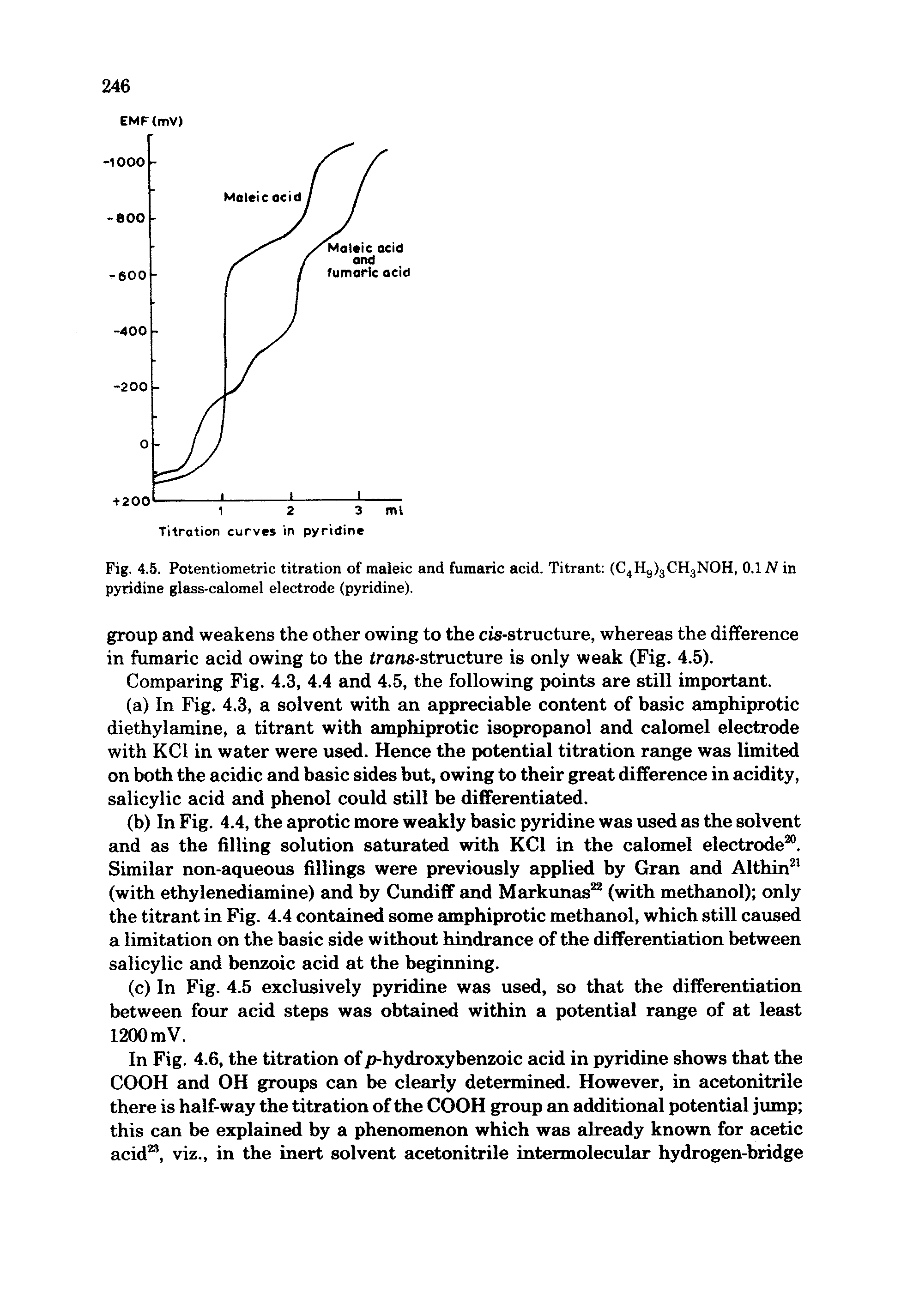 Fig. 4.5. Potentiometric titration of maleic and fumaric acid. Titrant (C4H9)3CH3NOH, 0.1 N in pyridine glass-calomel electrode (pyridine).
