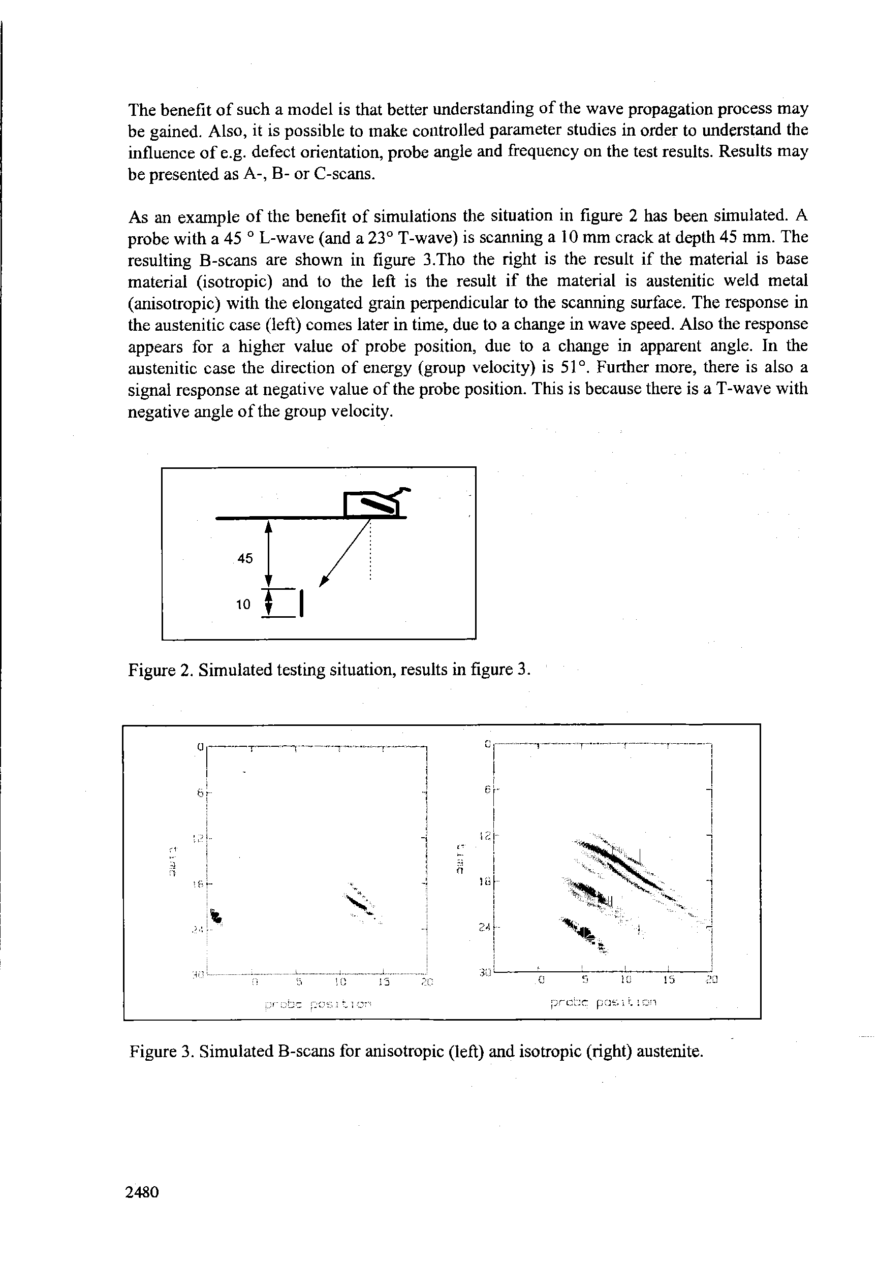 Figure 2. Simulated testing situation, results in figure 3.