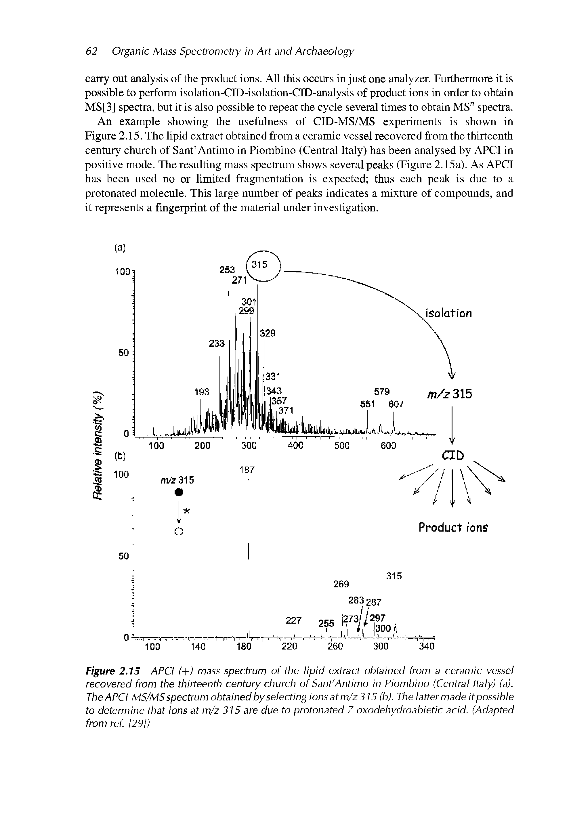 Figure 2.15 APCI (+) mass spectrum of the lipid extract obtained from a ceramic vessel recovered from the thirteenth century church of Sant Antimo in Piombino (Central Italy) (a). TheAPCI MS/MS spectrum obtained by selecting ions at m/z 315 (b). The latter made it possible to determine that ions at m/z 315 are due to protonated 7 oxodehydroabietic acid. (Adapted from ref. [29])...