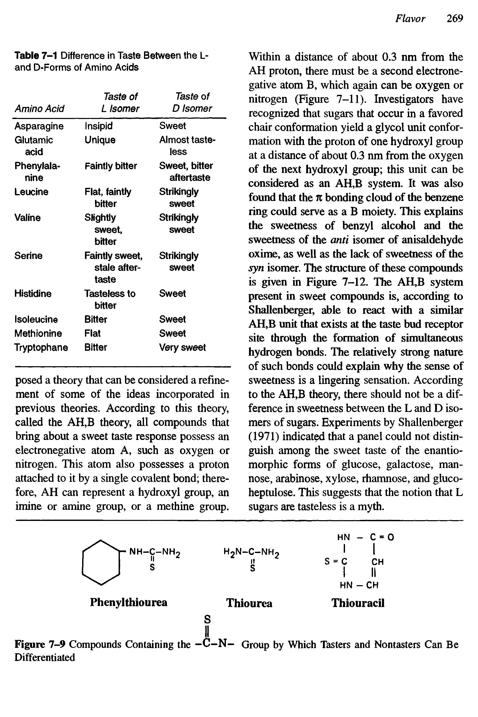 Table 7-1 Difference in Taste Between the L-and D-Forms of Amino Acids...