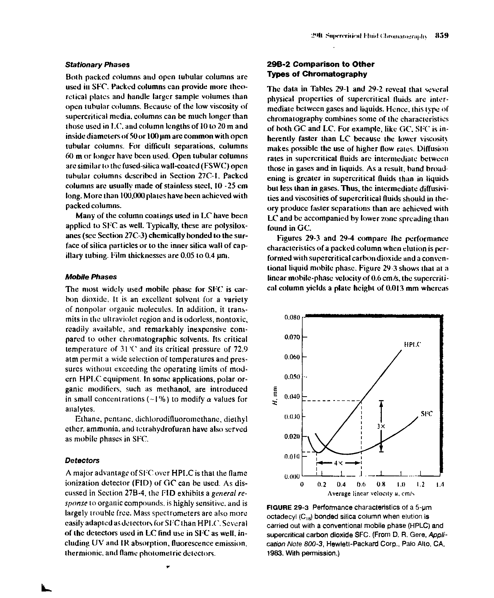 Figures 29-.3 and 29-4 compare Ihe performance characteristics of a packed column when elution is performed with supercritical carbon dioxide and a conventional liquid mobile phase. Figure 29 3 shows that at a linear mobile-phase velocity of 0.6 cm/s. the supercritical column yields a plate height of 0.013 mm whereas...