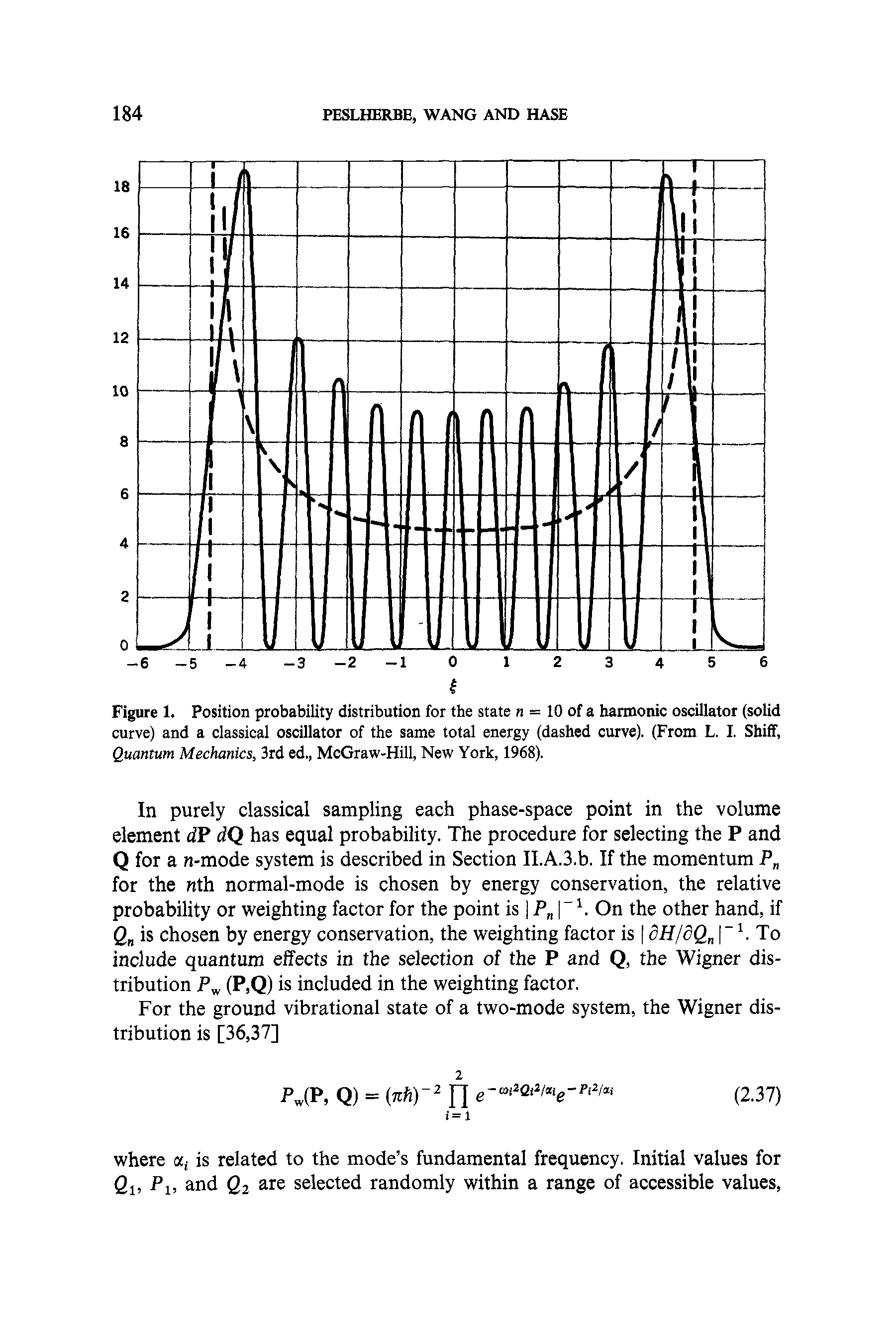 Figure 1. Position probability distribution for the state n = 10 of a harmonic oscillator (solid curve) and a classical oscillator of the same total energy (dashed curve). (From L. I. Shiff, Quantum Mechanics, 3rd ed., McGraw-Hill, New York, 1968).