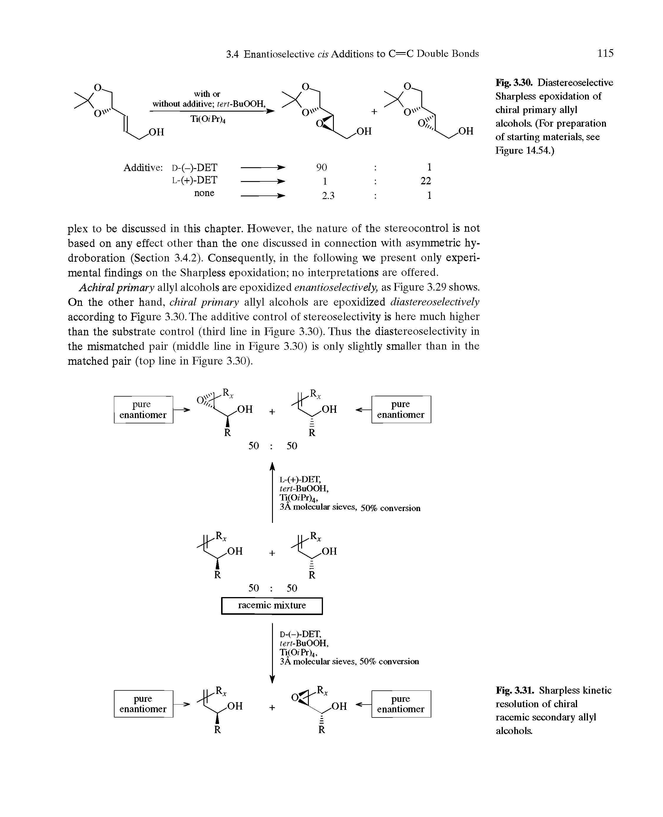 Fig. 3.31. Sharpless kinetic resolution of chiral racemic secondary allyl alcohols.