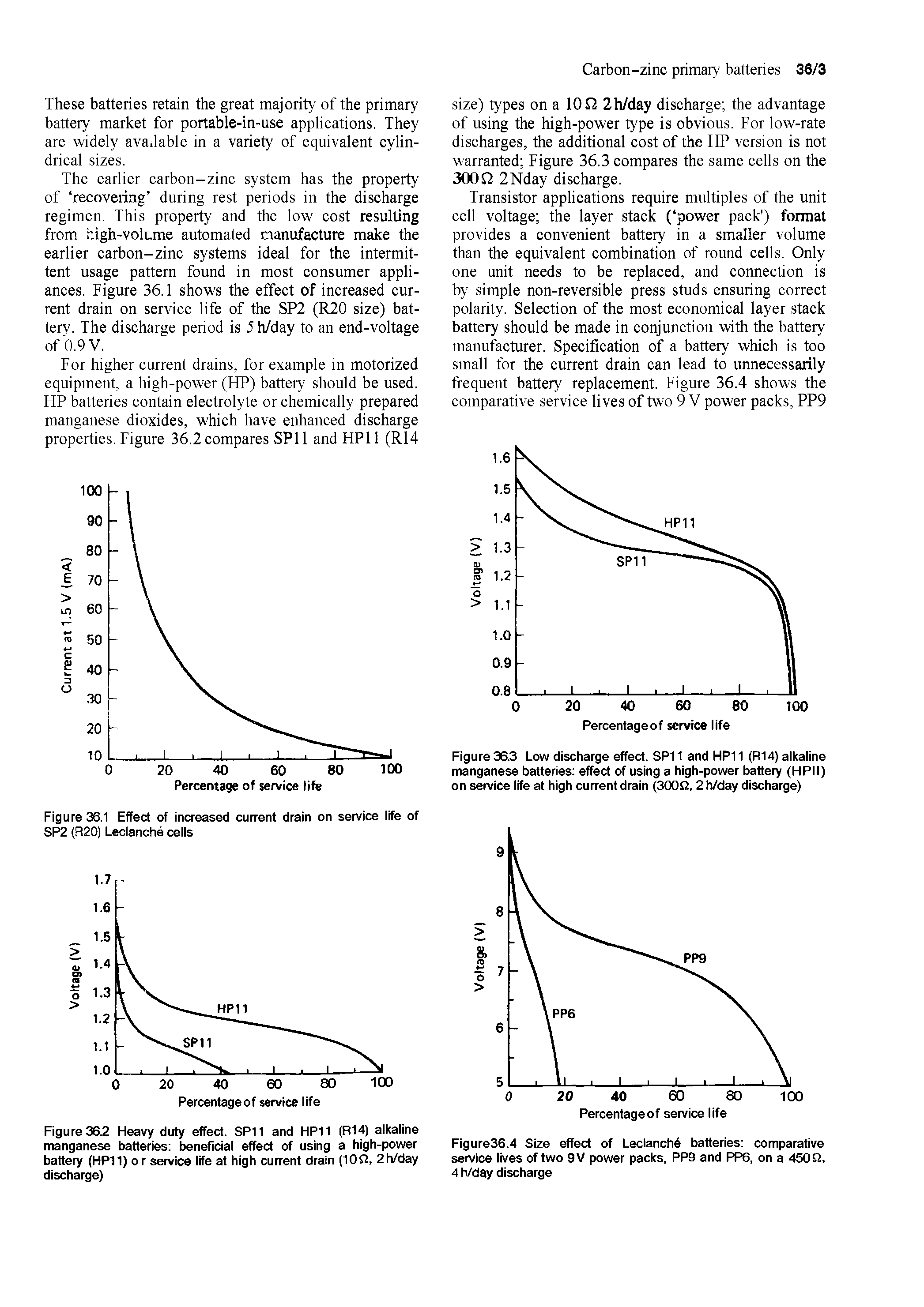 Figure 36.3 Low discharge effect. SP11 and HP11 (R14) alkaline manganese batteries effect of using a high-power battery (HPll) on service life at high current drain (300f2.2 h/day discharge)...