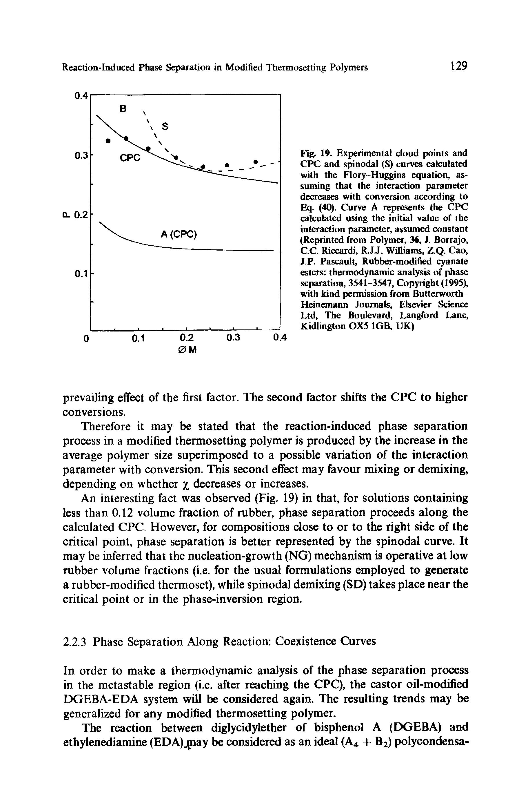 Fig. 19. Experimental doud points and CPC and spinodal (S) cnrves calculated with the Hory-Huggins equation, assuming that the interaction parameter decreases with conversion according to Eq. (40). Curve A represents the CPC calculated using the initial value of the interaction parameter, assumed constant (Reprinted from Polymer, M, J. Borrajo, C.C. Riccardi, R.JJ. Williams, Z.Q. Cao, J.P. Pascault, Rubber-modified cyanate esters thermodynamic analysis of phase separation, 3541-3547, Copyright (1995), with kind permission from Butterworth-Hejnemarm Journals, Elsevier Science Ltd, The Boulevard, Lan ord Lane, Kidlington 0X5 1GB, UK)...