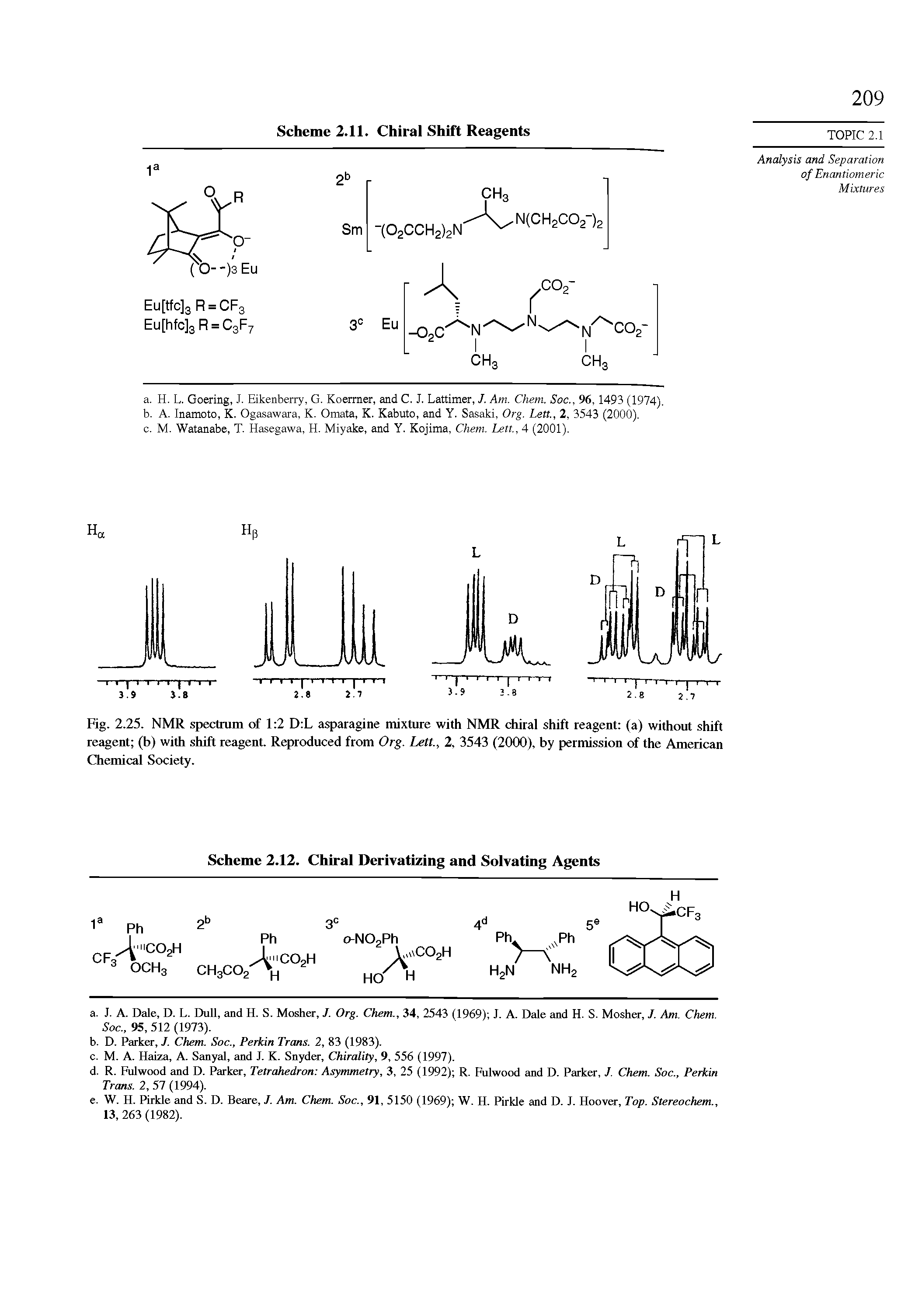 Fig. 2.25. NMR spectrum of 1 2 D L asparagine mixture with NMR chiral shift reagent (a) without shift reagent (b) with shift reagent. Reproduced from Org. Lett, 2, 3543 (2000), by permission of the American Chemical Society.