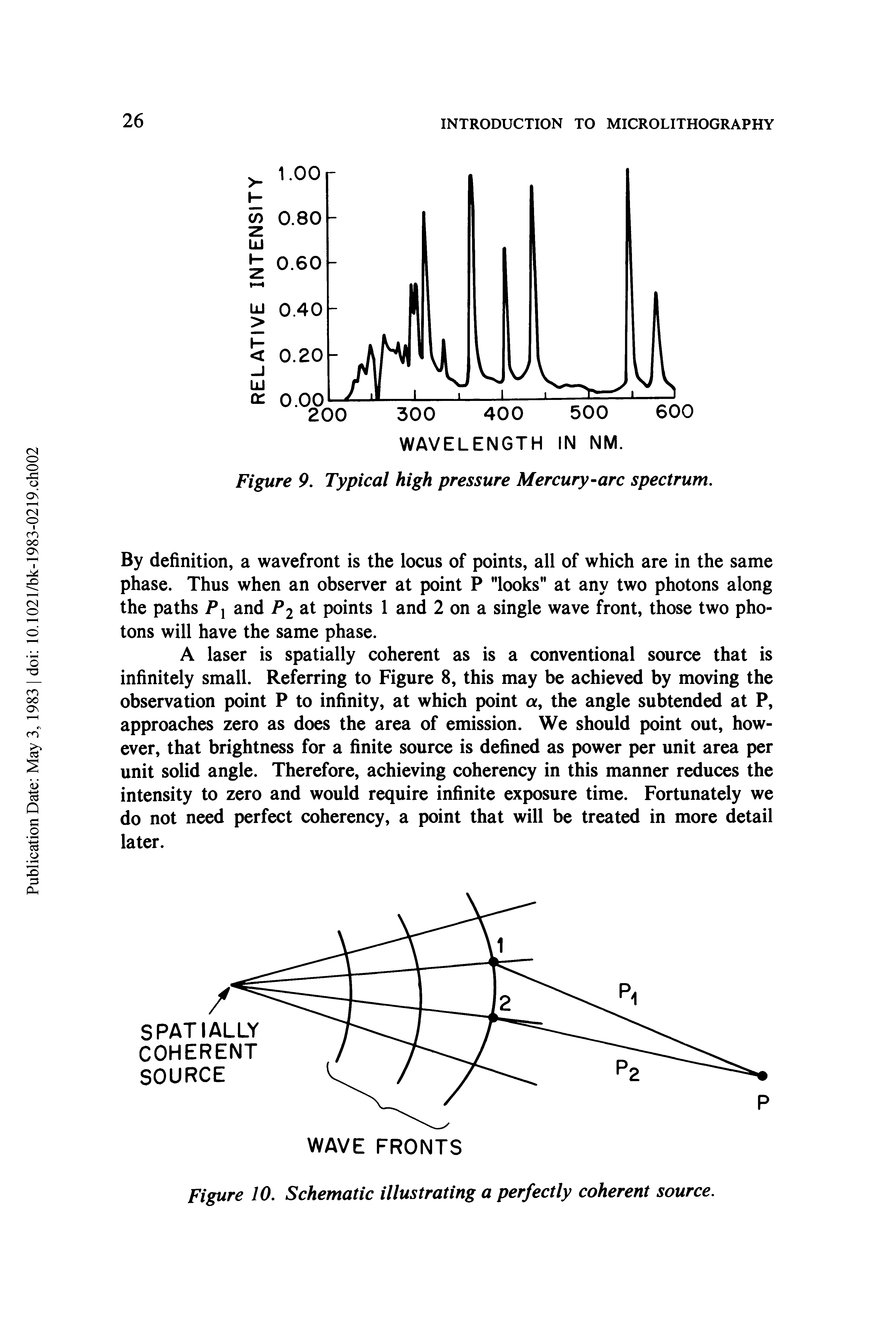 Figure 9. Typical high pressure Mercury-arc spectrum.