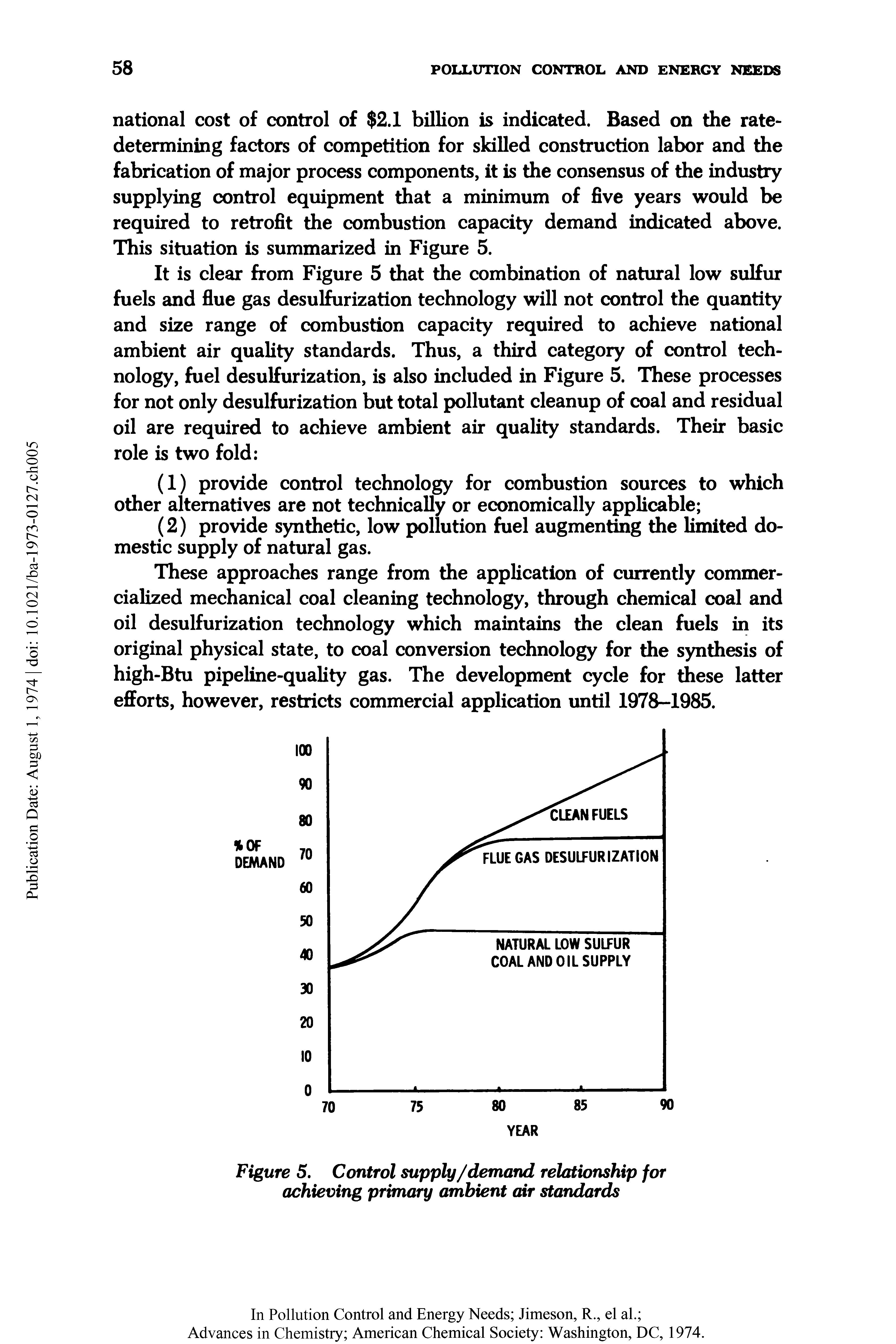 Figure 5. Control supply/demand relationship for achieving primary ambient air standards...