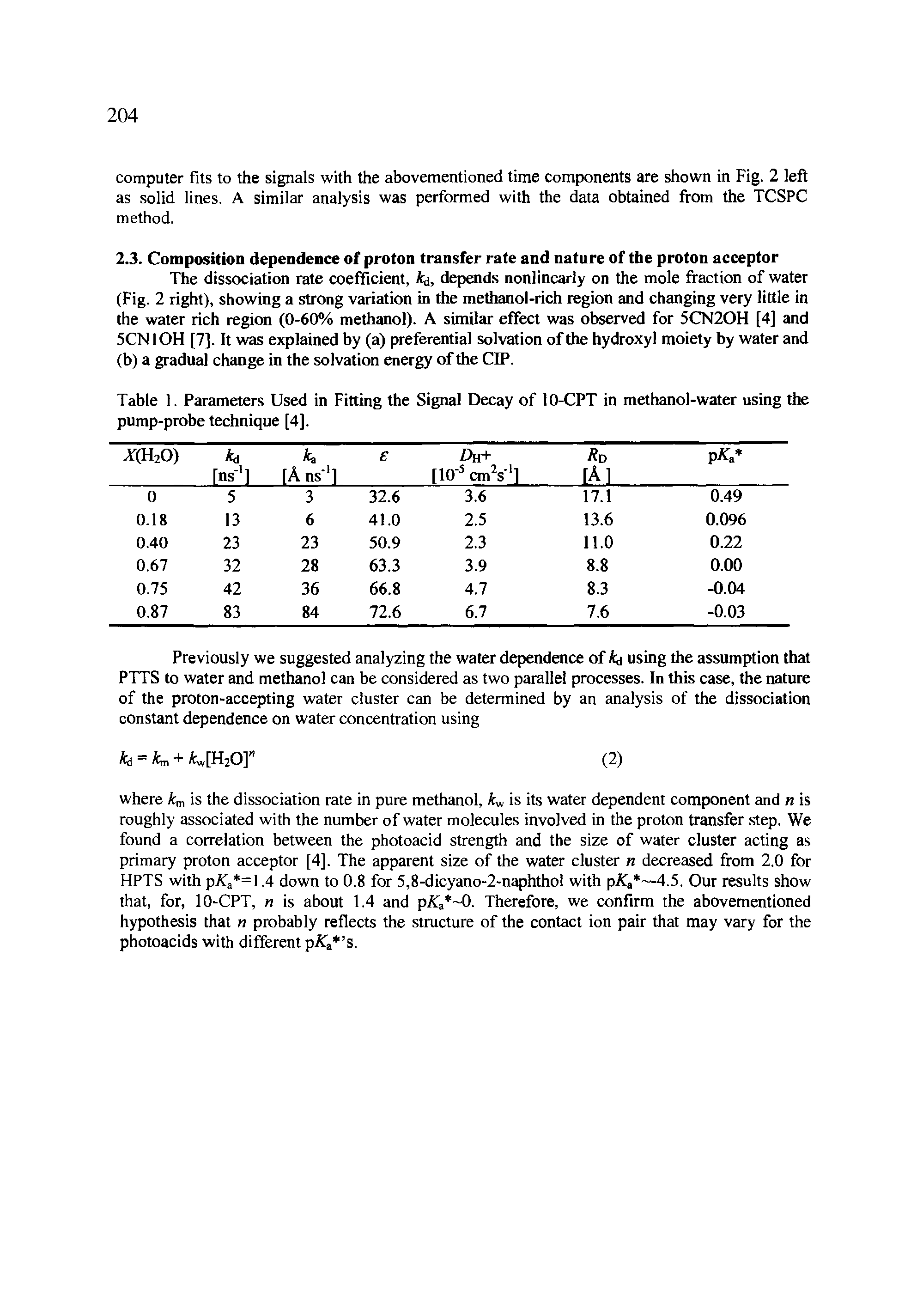 Table 1. Parameters Used in Fitting the Signal Decay of 10-CPT in methanol-water using the pump-probe technique [4],...