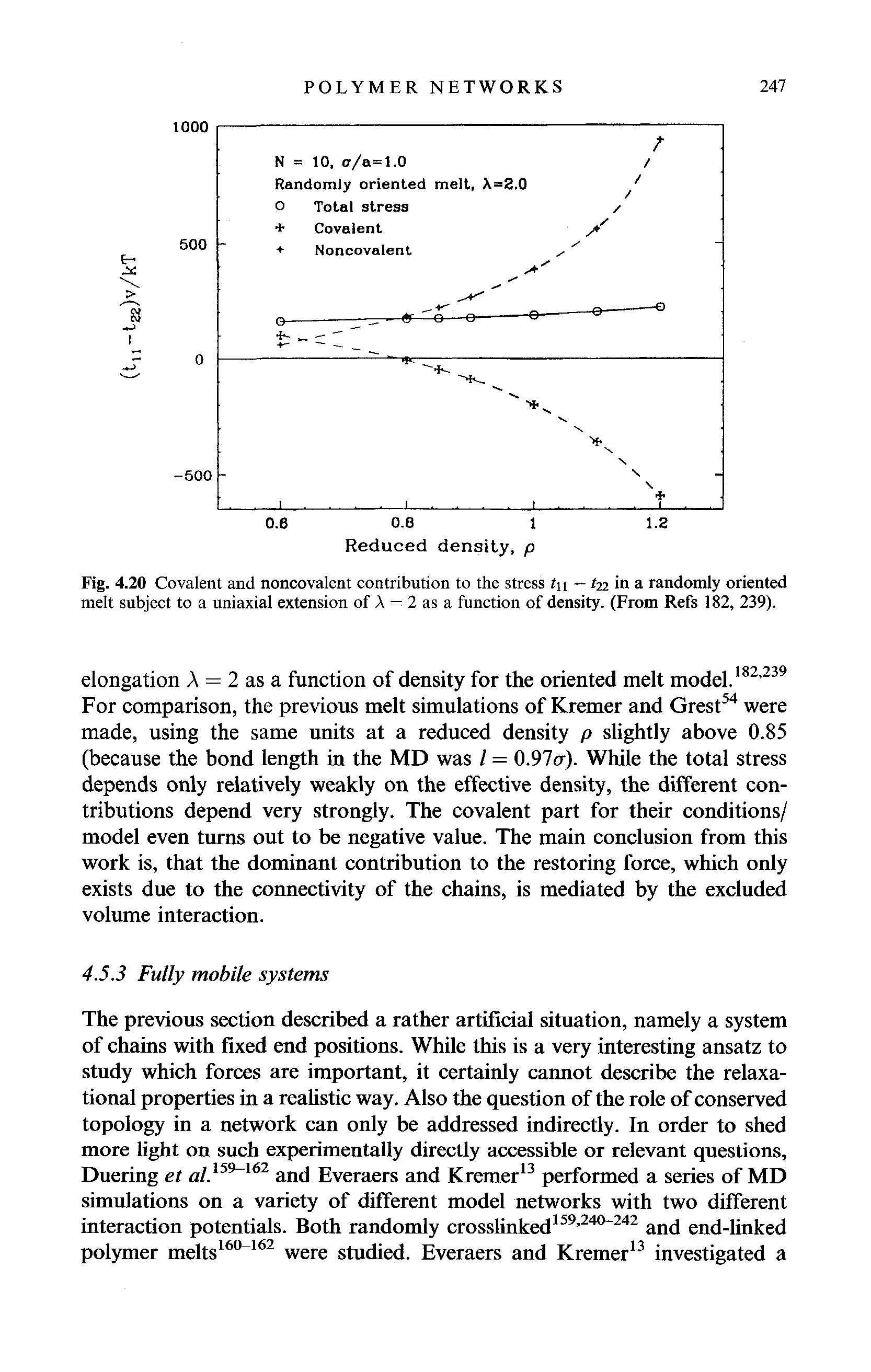 Fig. 4.20 Covalent and noncovalent contribution to the stress tu — /22 in a randomly oriented melt subject to a uniaxial extension of A = 2 as a function of density. (From Refs 182, 239).