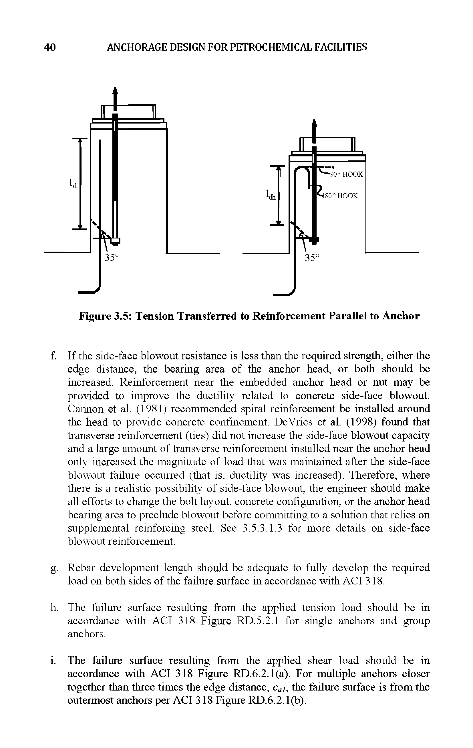 Figure 3.5 Tension Transferred to Reinforcement Paraiiei to Anchor...