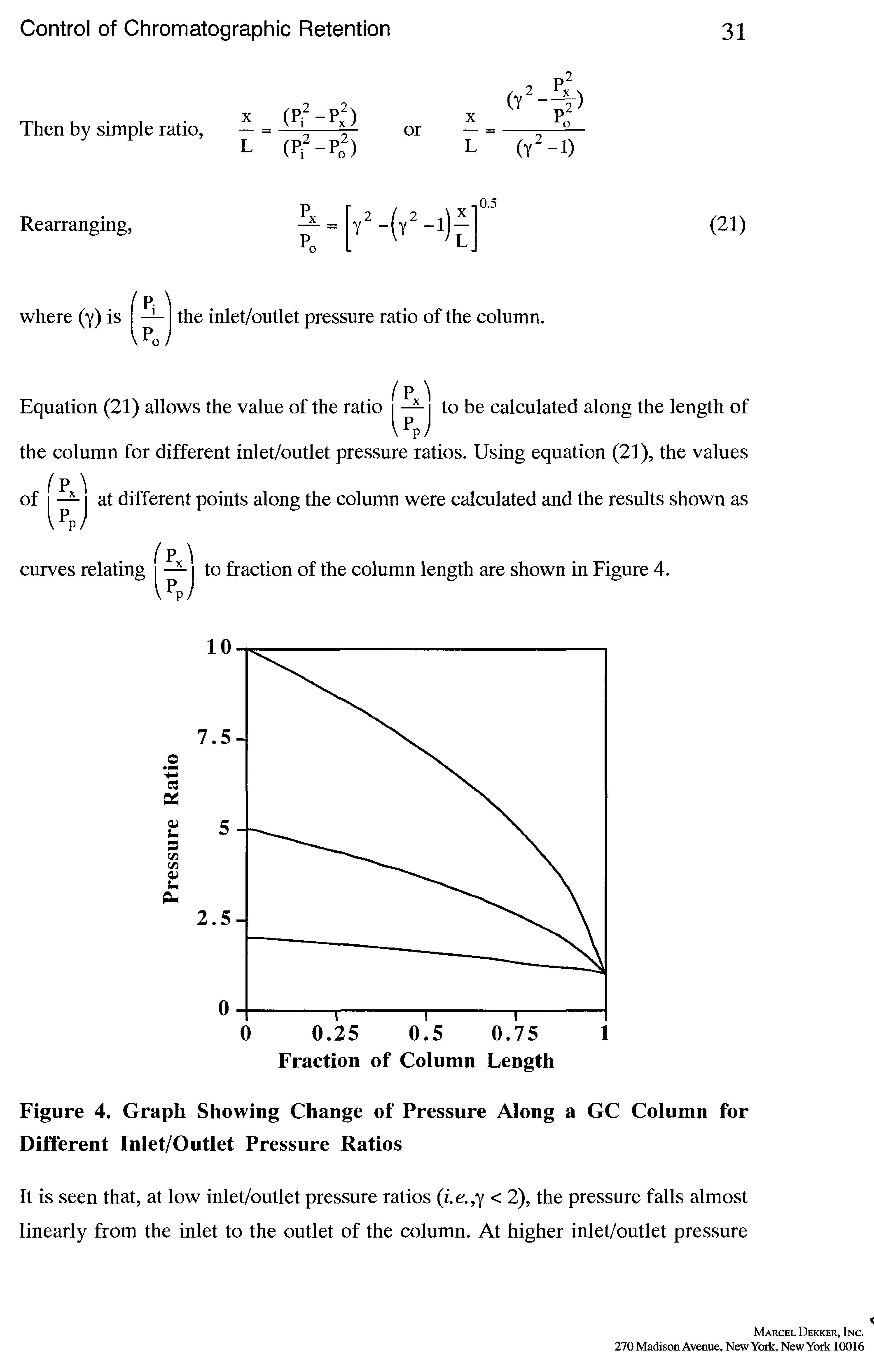 Figure 4. Graph Showing Change of Pressure Along a GC Column for Different Inlet/Outlet Pressure Ratios...