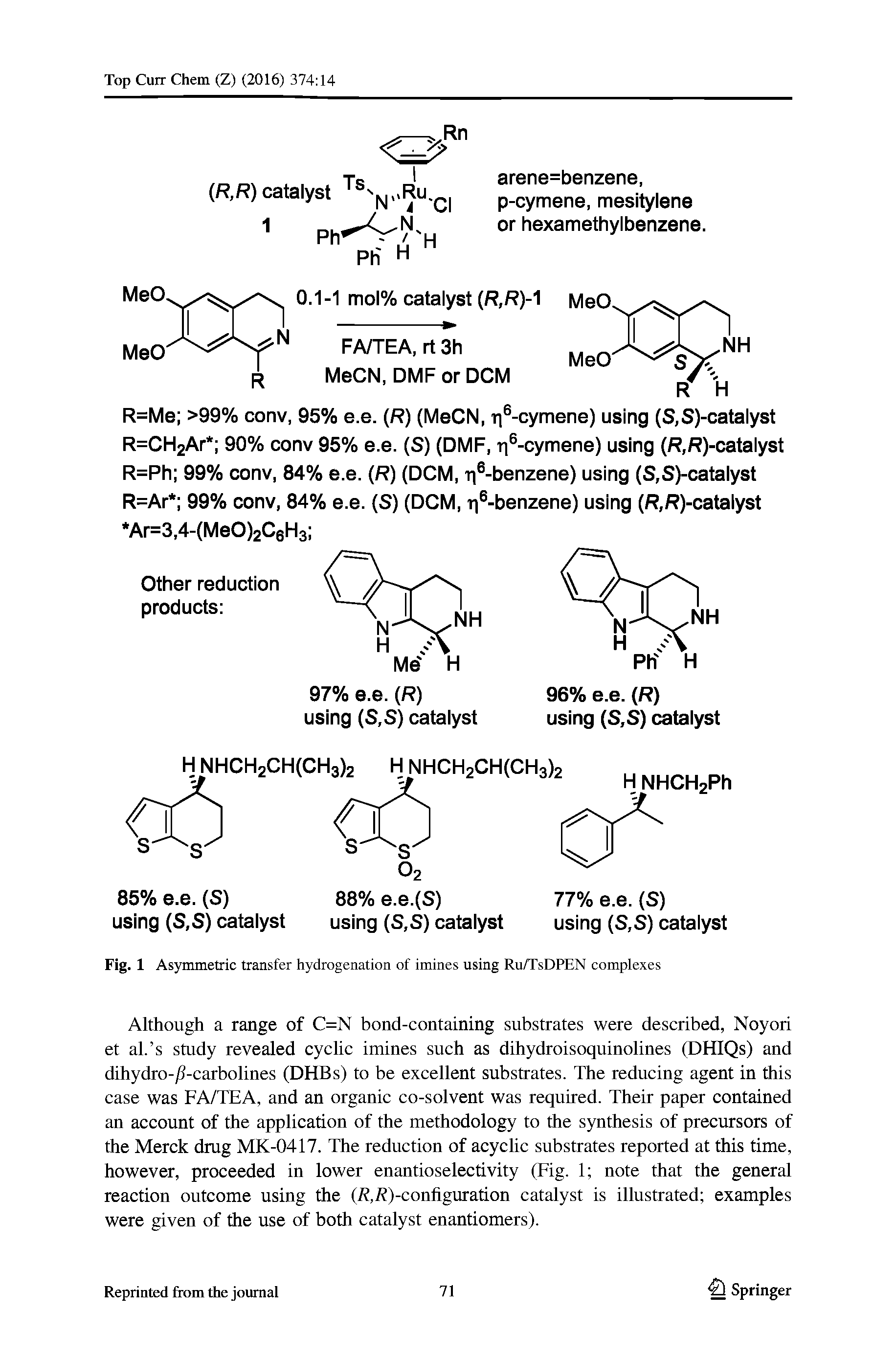 Fig. 1 Asymmetric transfer hydrogenation of imines using Ru/TsDPEN complexes...