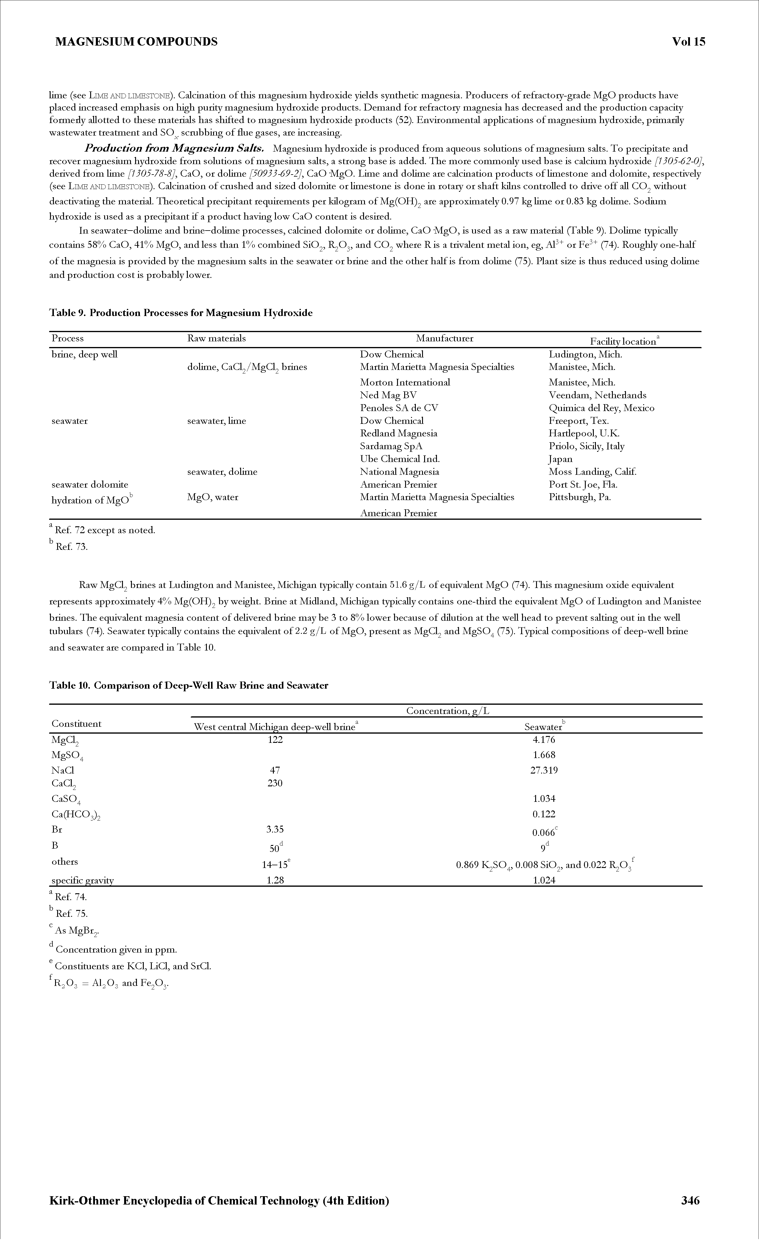 Table 10. Comparison of Deep-Well Raw Brine and Seawater...