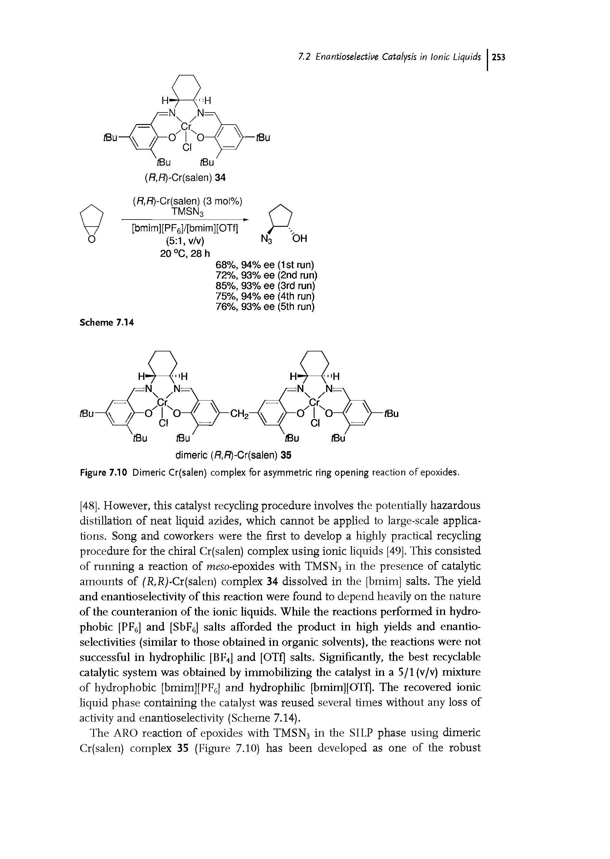 Figure 7.10 Dimeric Cr(saien) compiex for asymmetric ring opening reaction of epoxides.