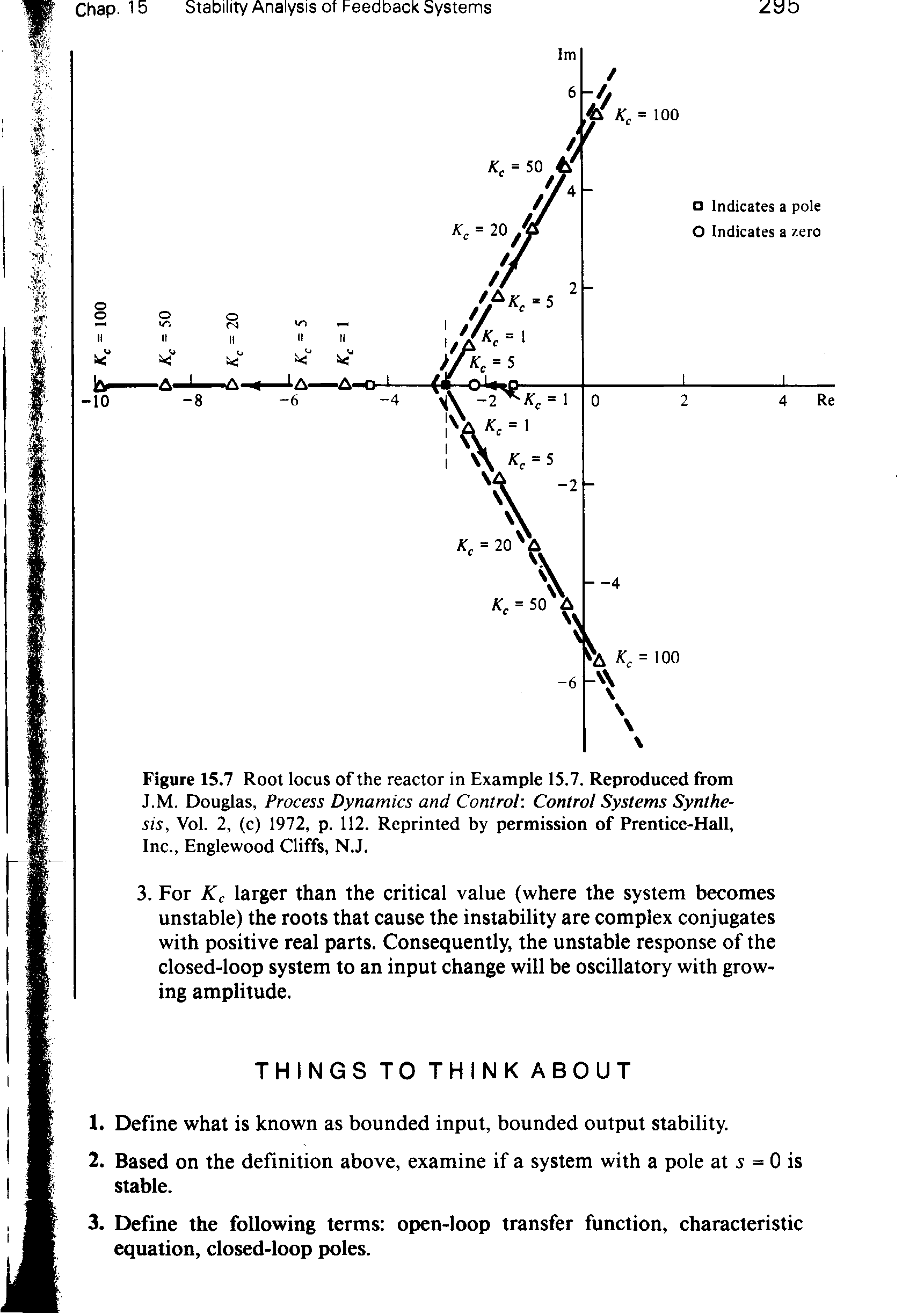 Figure 15.7 Root locus of the reactor in Example 15.7. Reproduced from J.M. Douglas, Process Dynamics and Control. Control Systems Synthesis, Vol. 2, (c) 1972, p. 112. Reprinted by permission of Prentice-Hall, Inc., Englewood Cliffs, N.J.