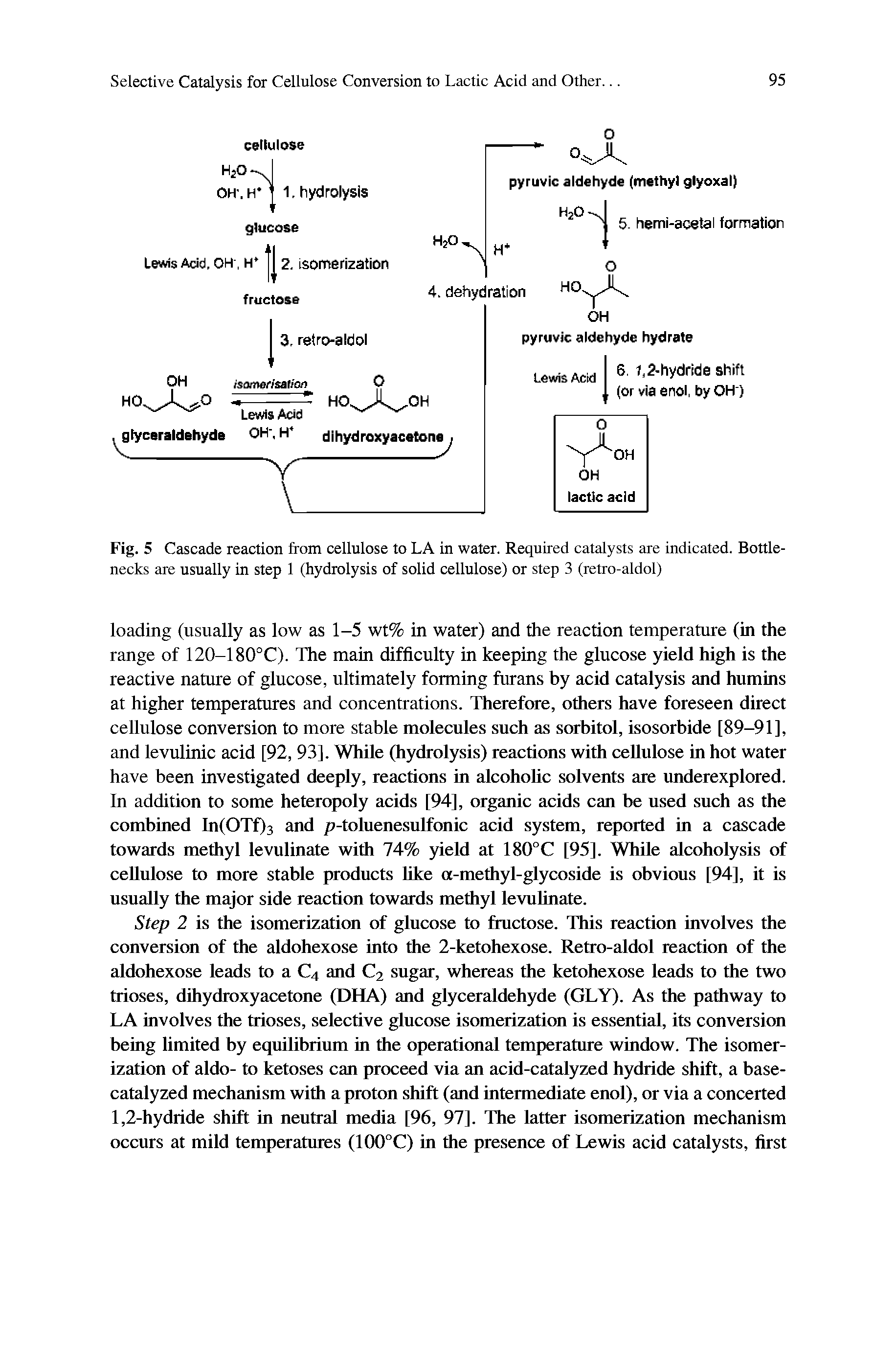Fig. 5 Cascade reaction from cellulose to LA in water. Required catalysts are indicated. Bottlenecks are usually in step 1 (hydrolysis of solid cellulose) or step 3 (retro-aldol)...