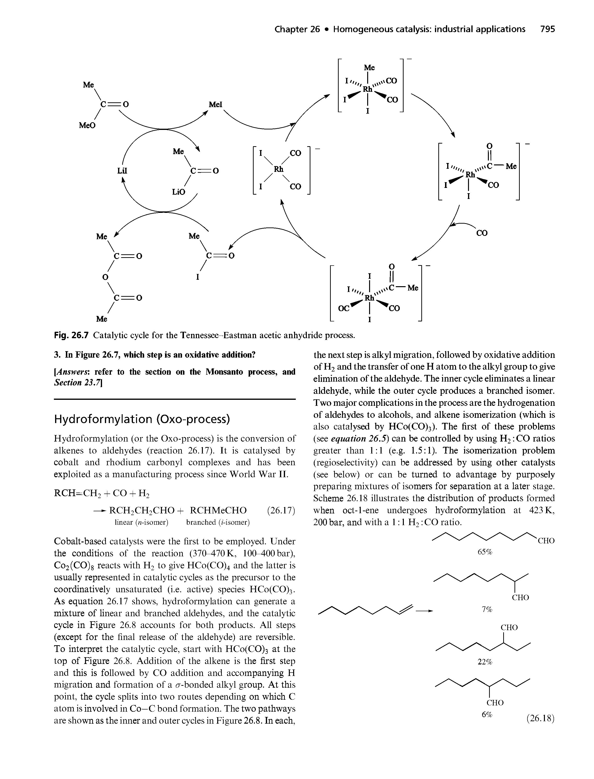 Fig. 26.7 Catalytic cycle for the Tennessee-Eastman acetic anhydride process. 3. In Figure 26.7, which step is an oxidative addition ...